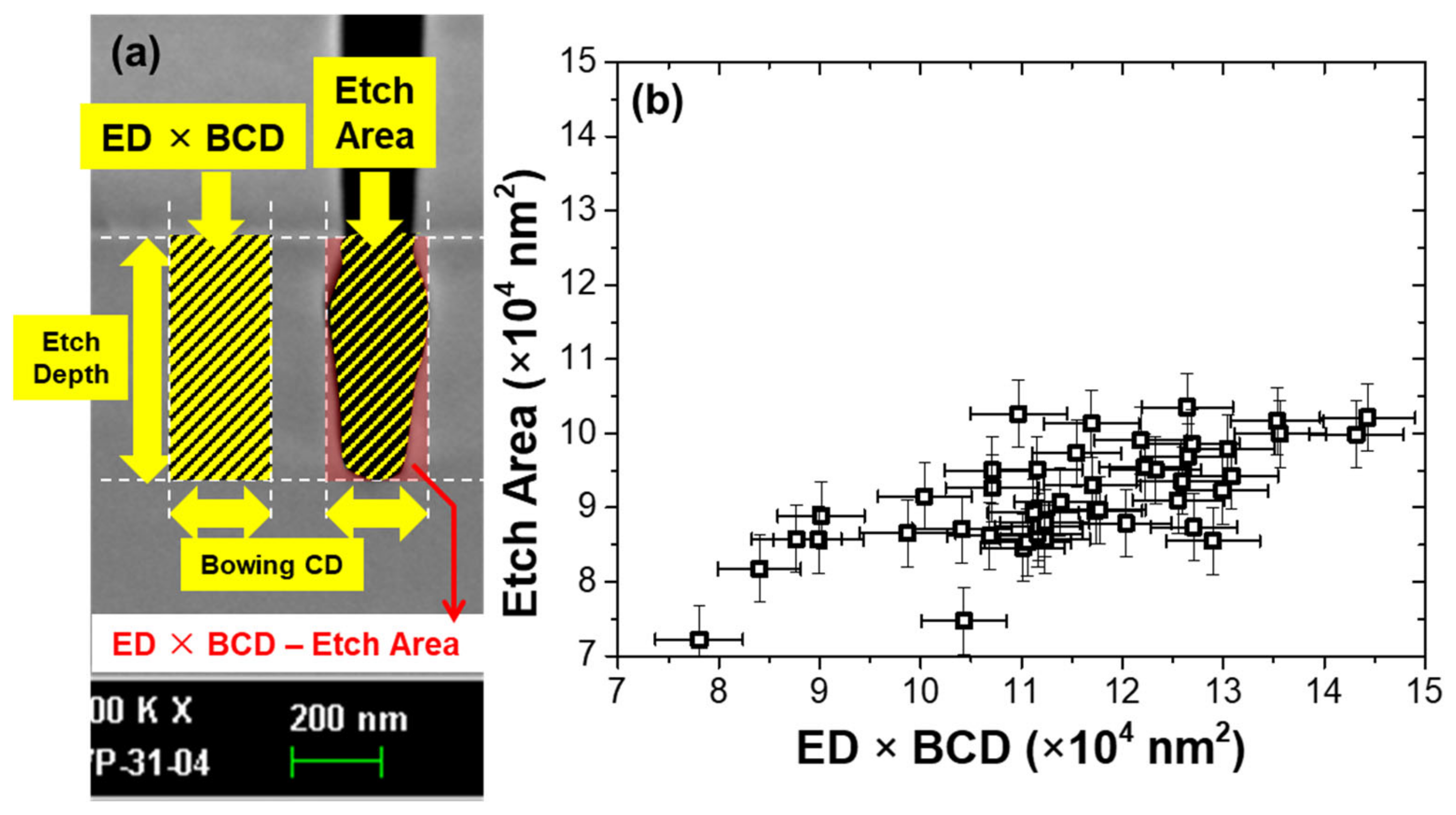 Materials 14 03005 g008