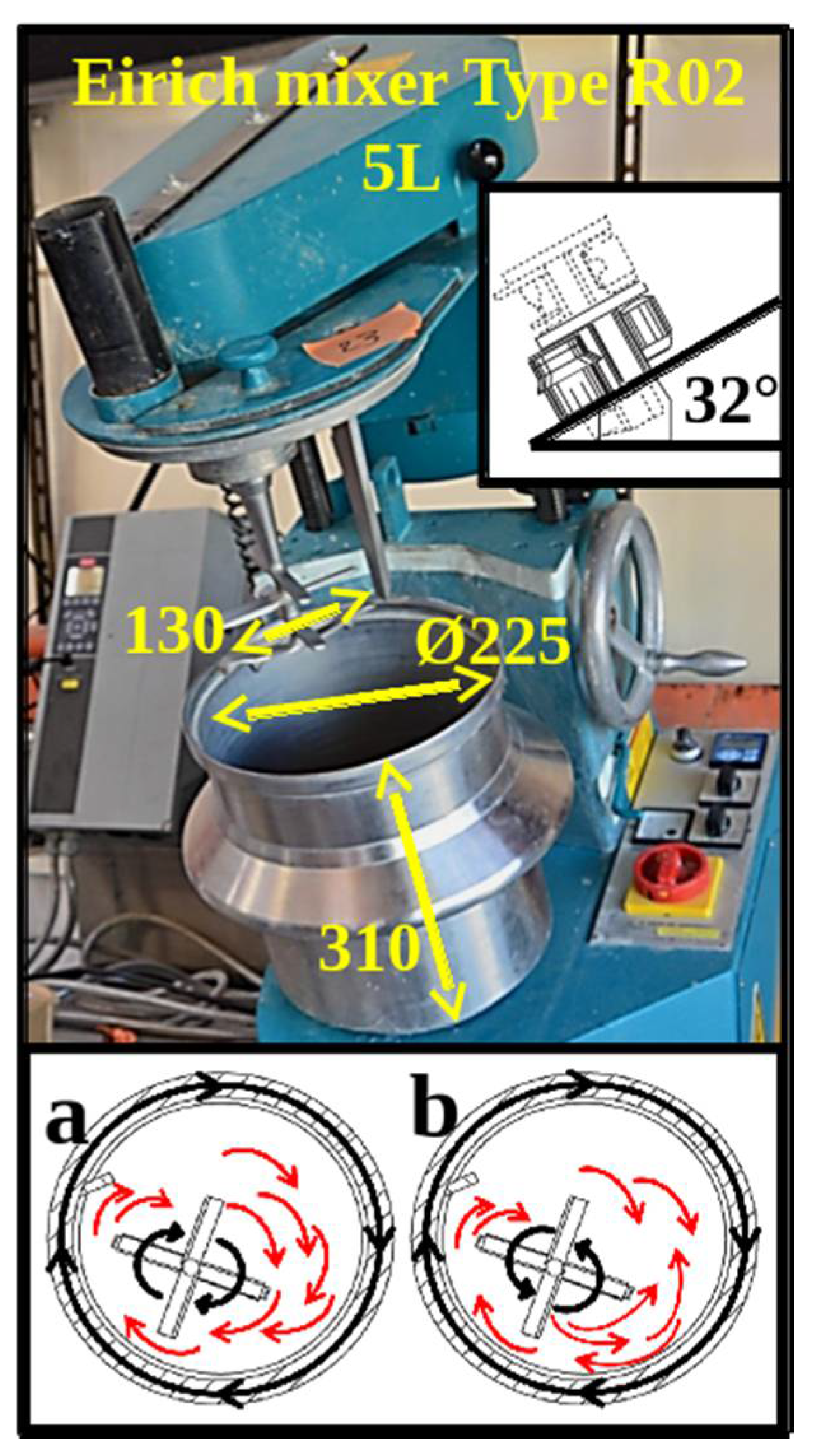 Materials 14 03007 g001 Materials 14 03007 g001