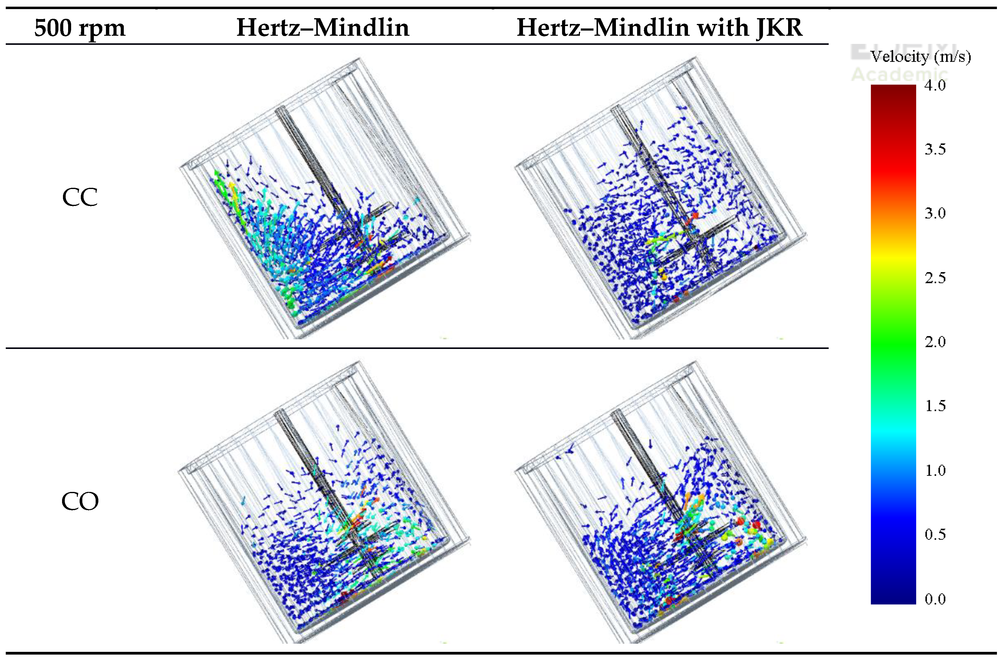 Materials 14 03007 g006 Materials 14 03007 g006
