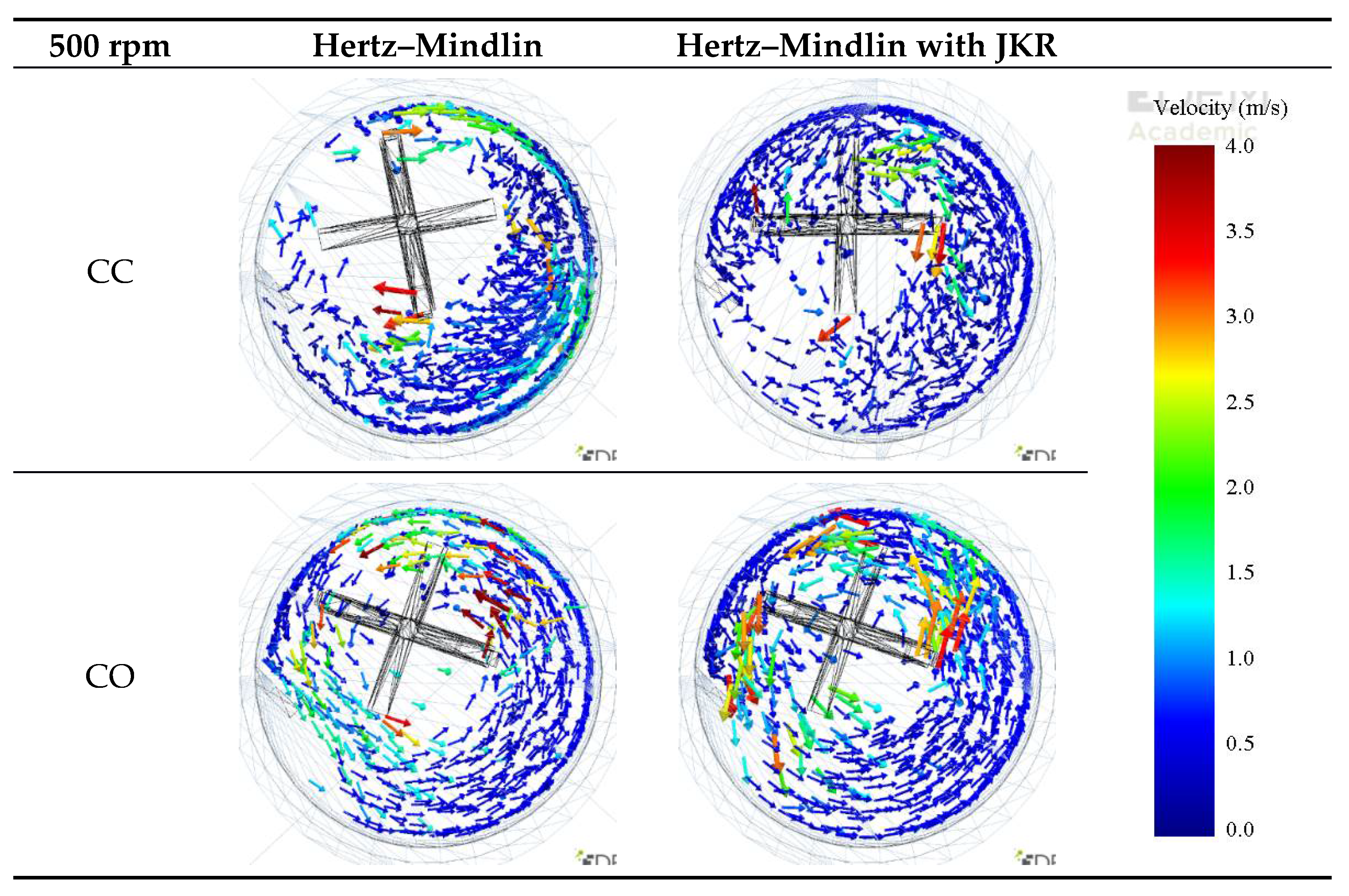 Materials 14 03007 g007 Materials 14 03007 g007