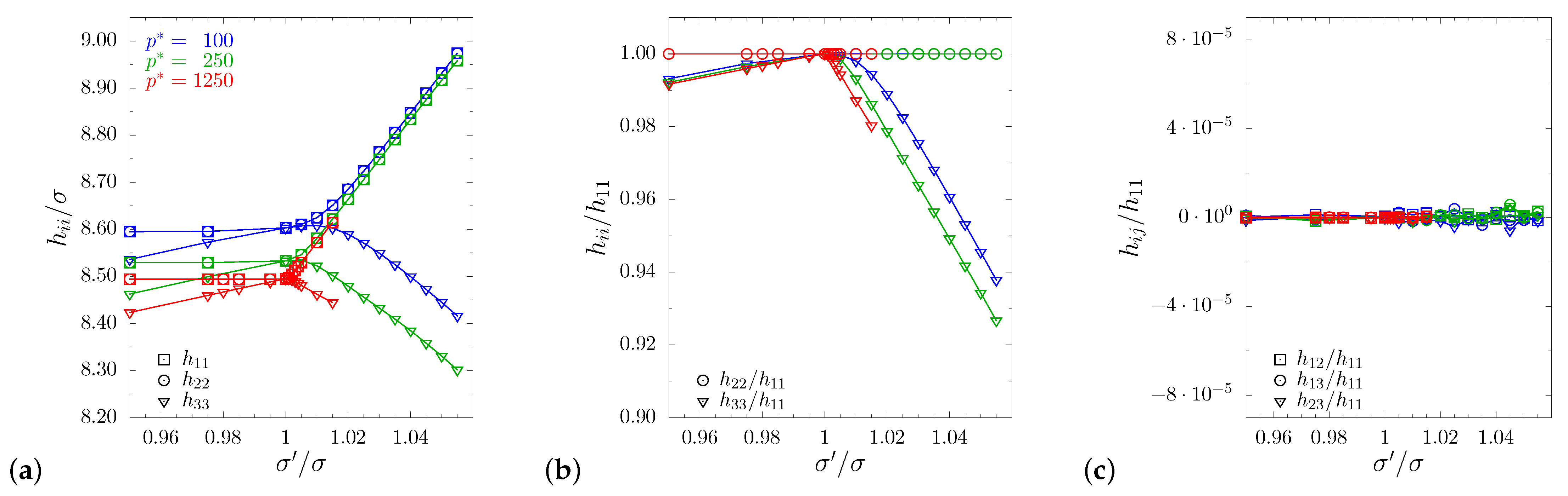 Materials 14 03008 g002 Materials 14 03008 g002