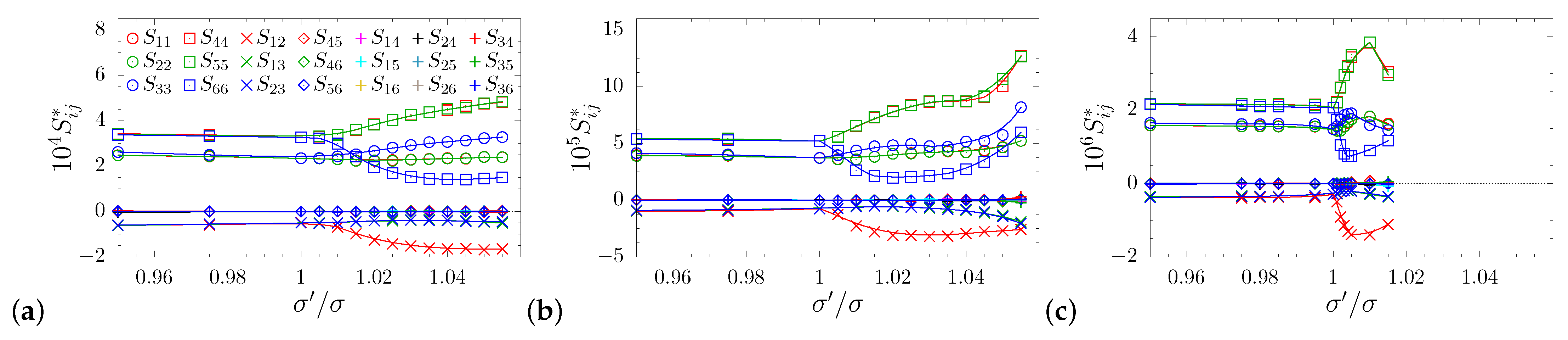 Materials 14 03008 g003 Materials 14 03008 g003