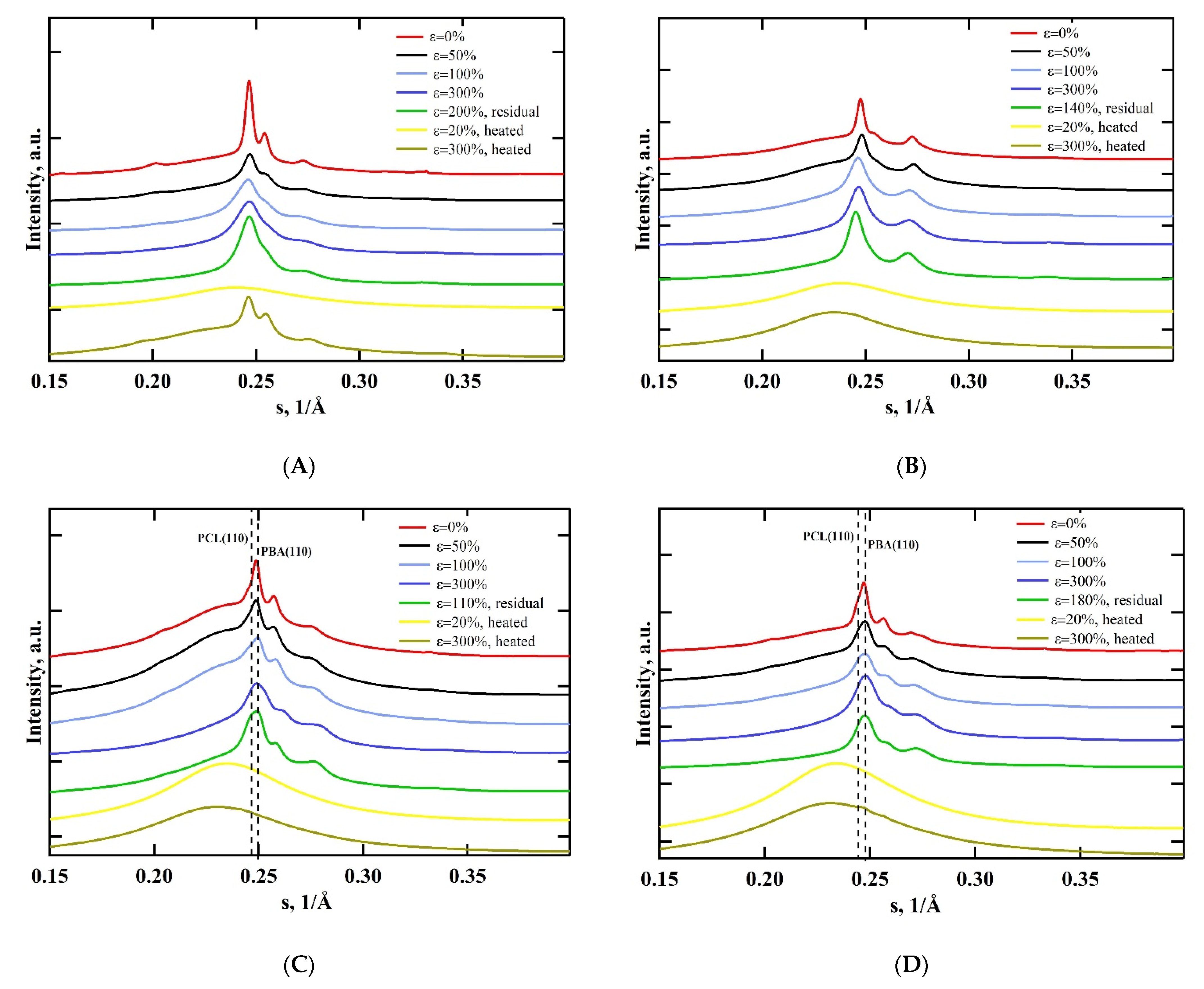 Materials 14 03009 g004 Materials 14 03009 g004