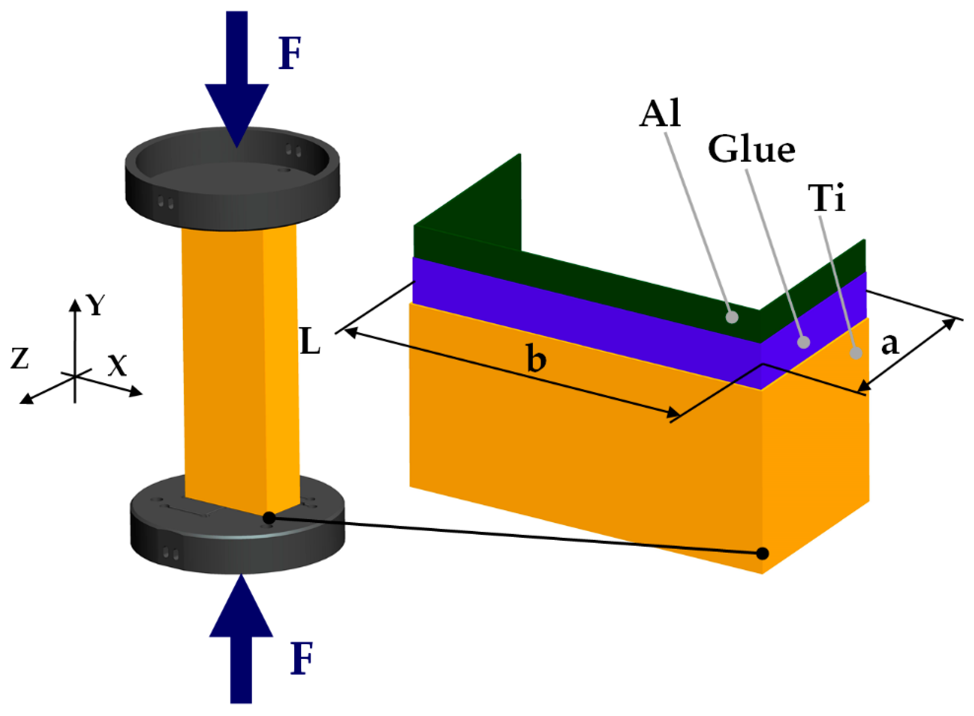 Materials 14 03013 g001 Materials 14 03013 g001