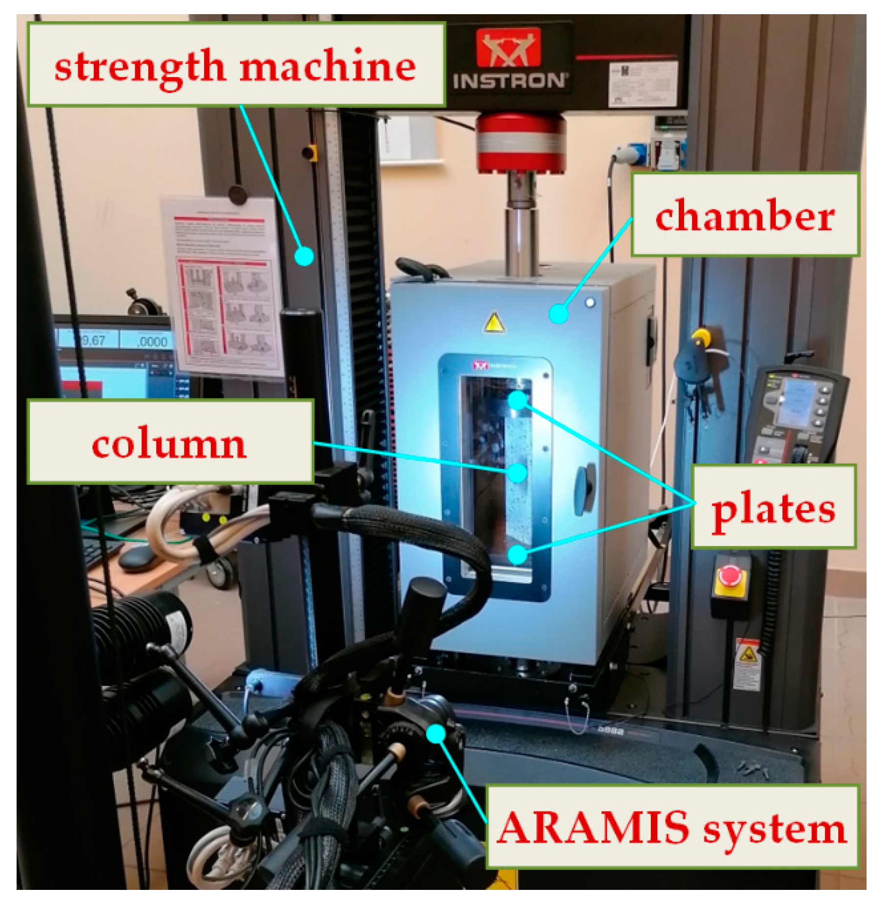 Materials 14 03013 g002 Materials 14 03013 g002