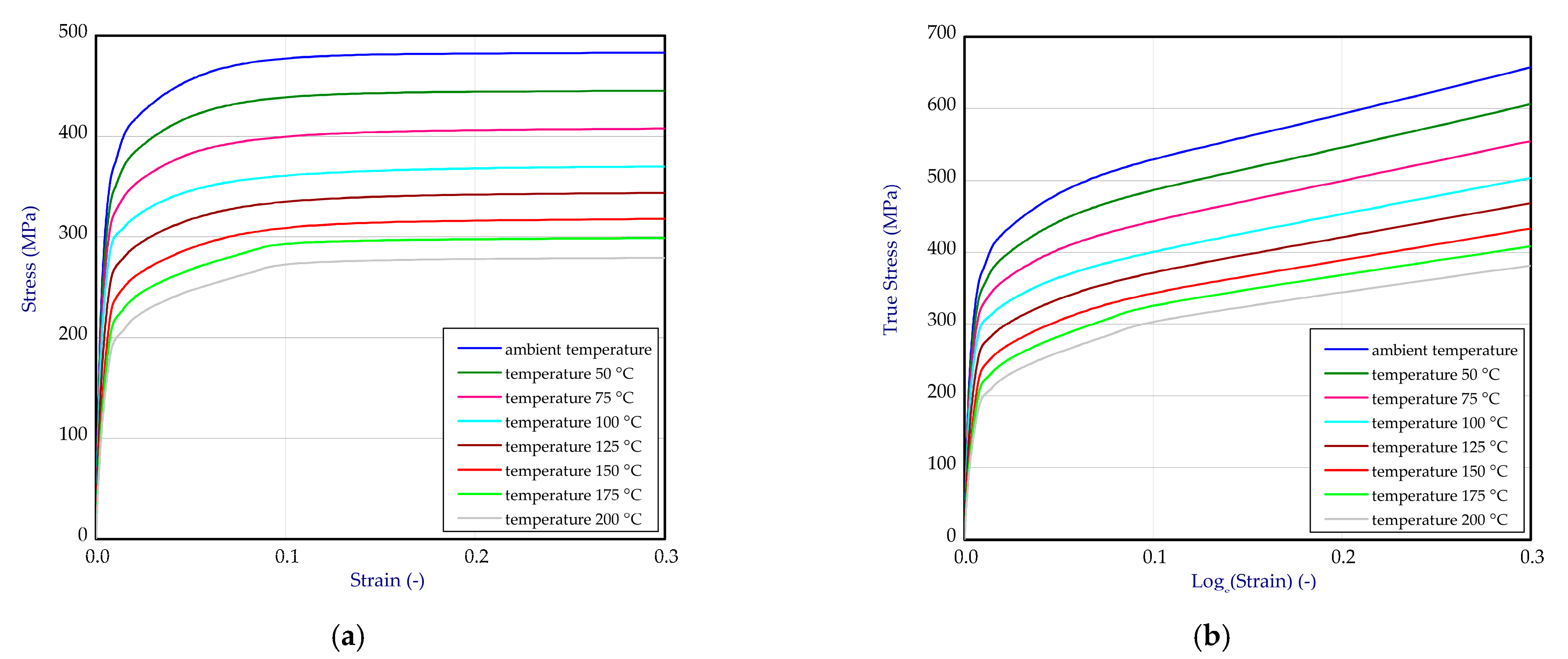Materials 14 03013 g003 Materials 14 03013 g003