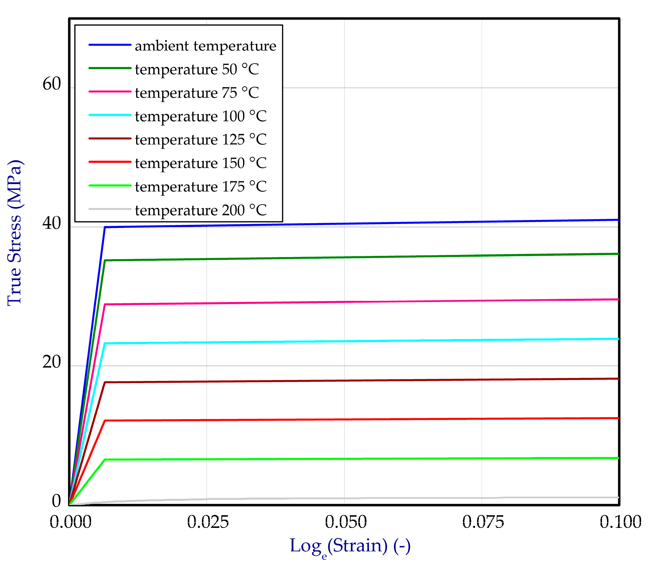 Materials 14 03013 g005 Materials 14 03013 g005