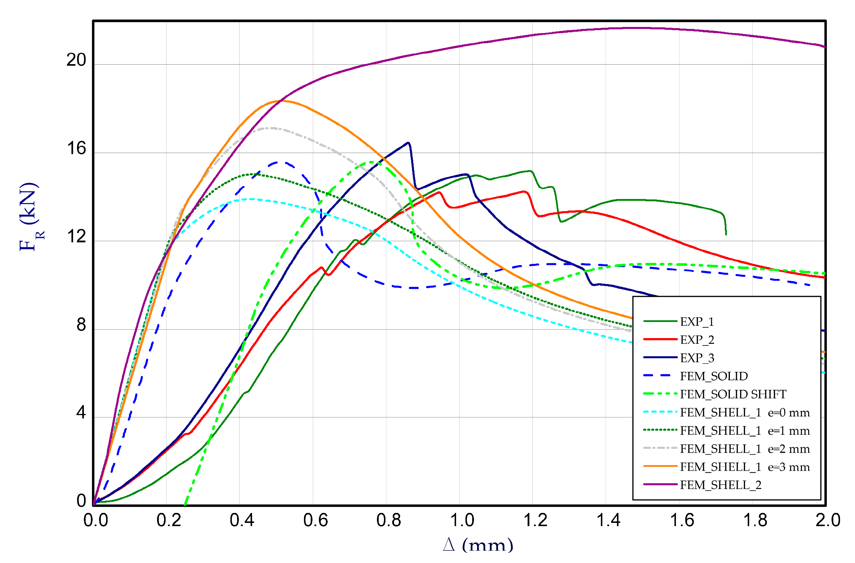 Materials 14 03013 g010 Materials 14 03013 g010