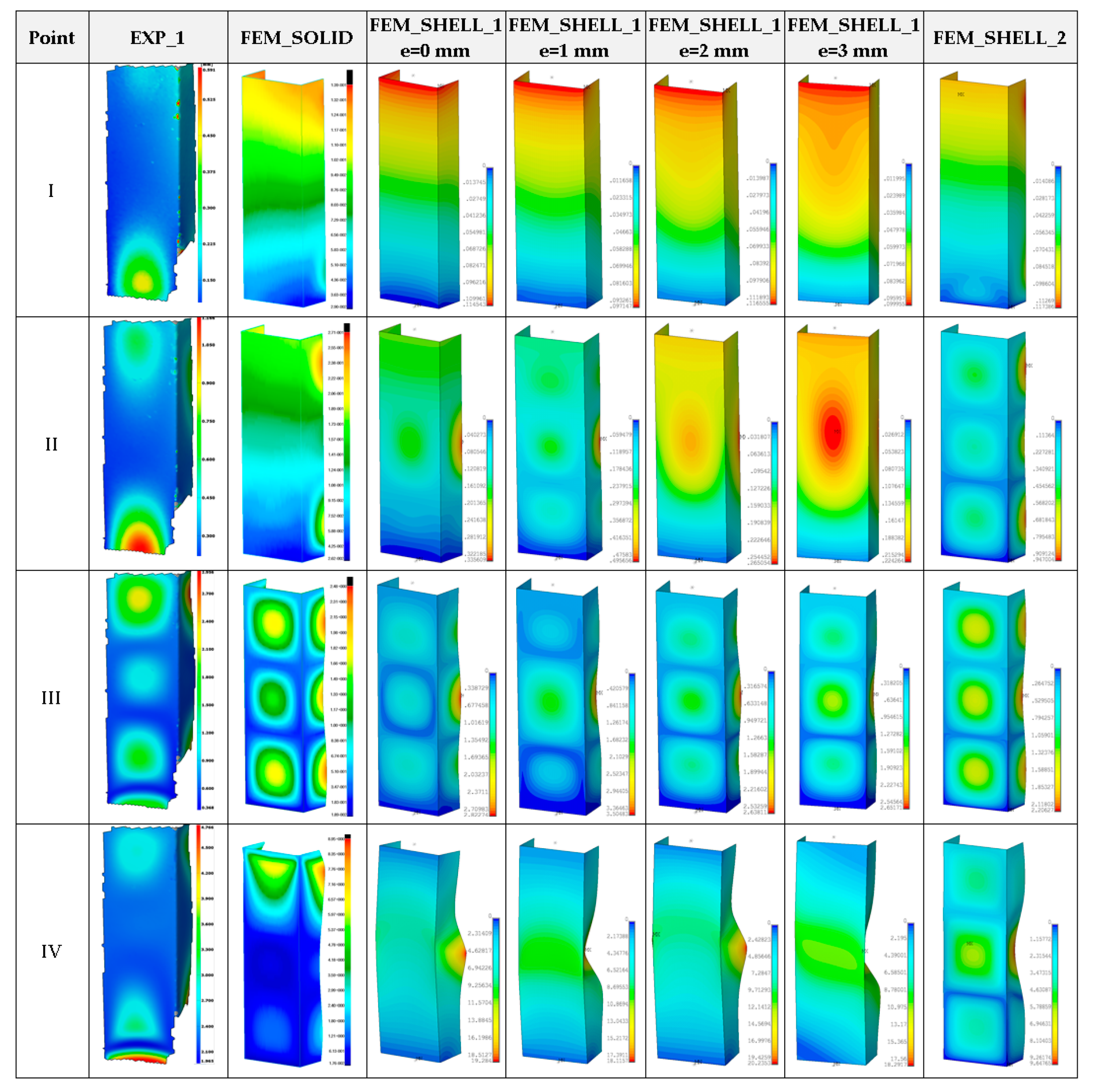 Materials 14 03013 g011 Materials 14 03013 g011
