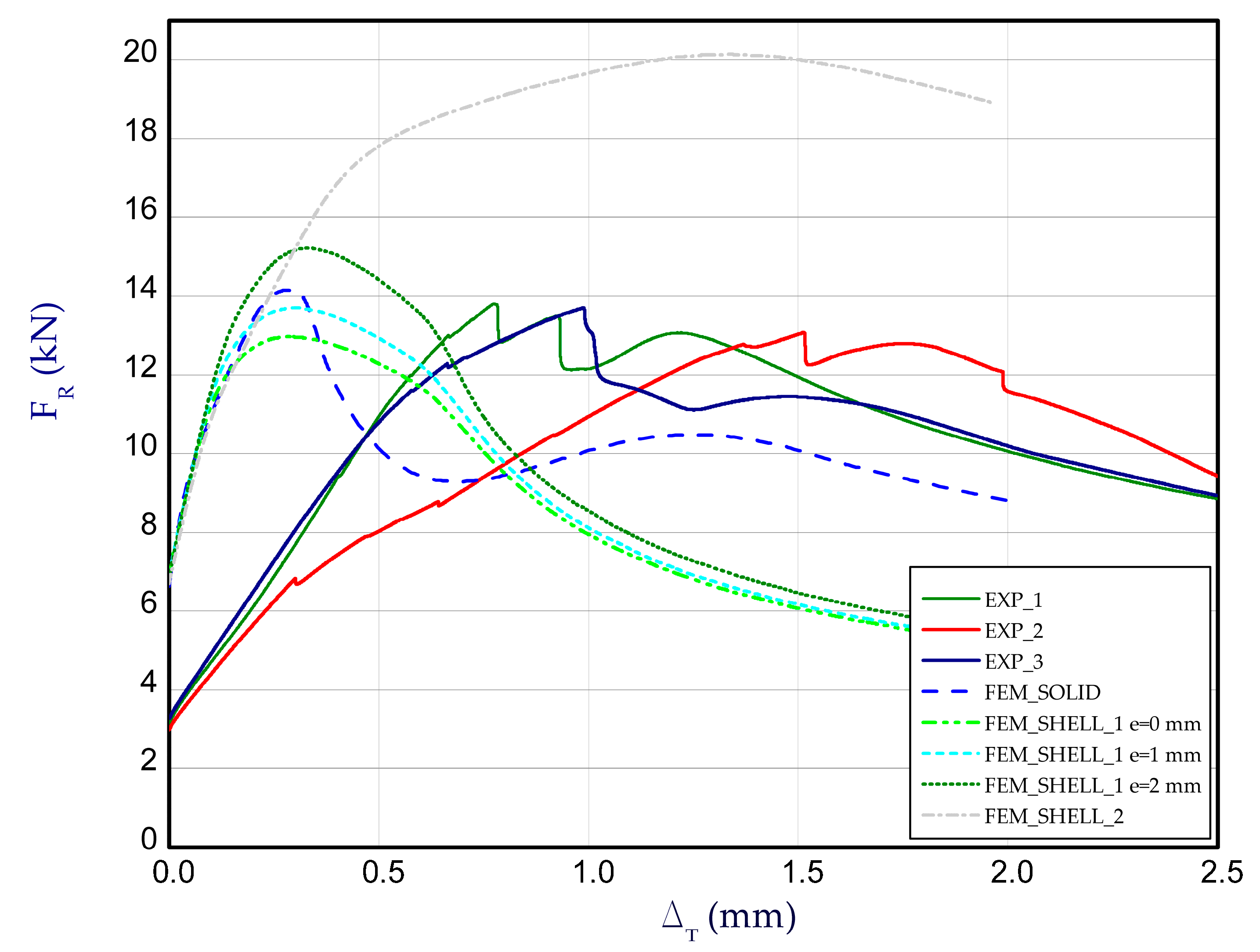 Materials 14 03013 g012 Materials 14 03013 g012