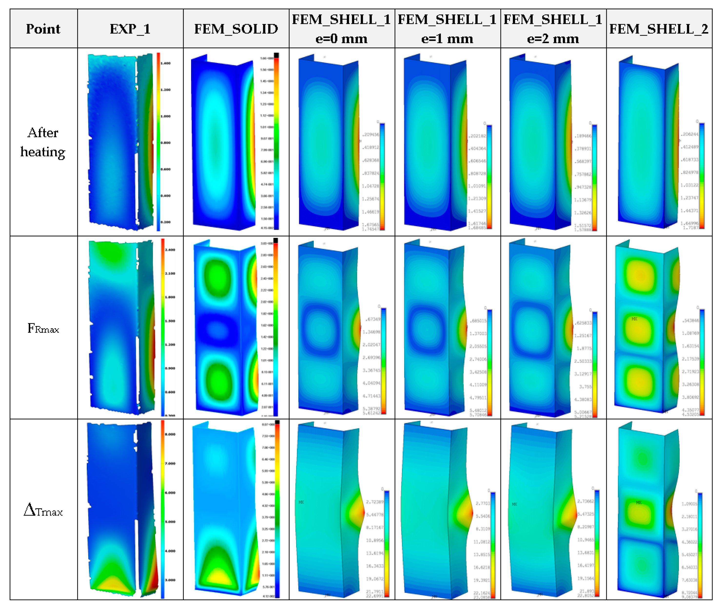 Materials 14 03013 g013 Materials 14 03013 g013