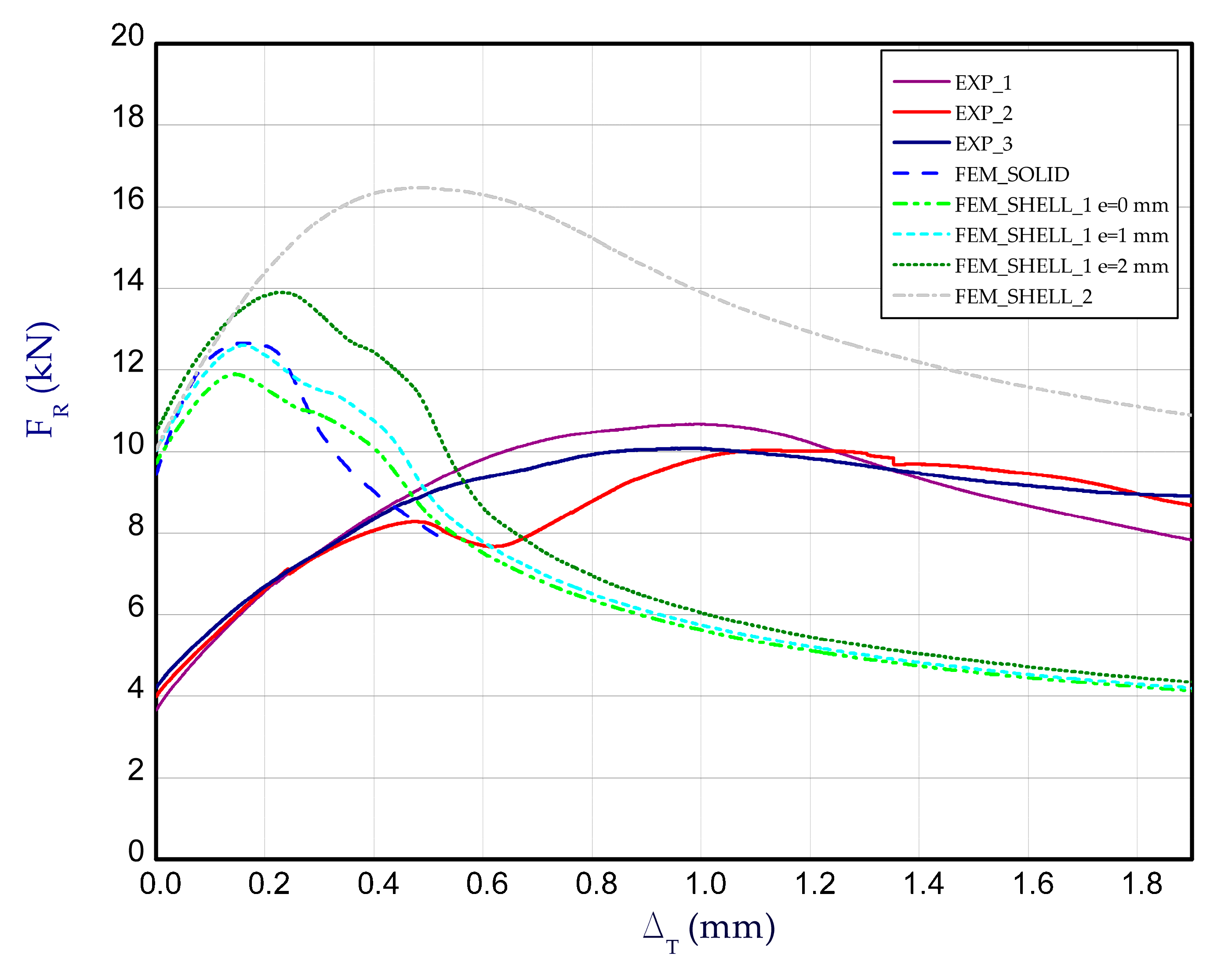 Materials 14 03013 g016 Materials 14 03013 g016
