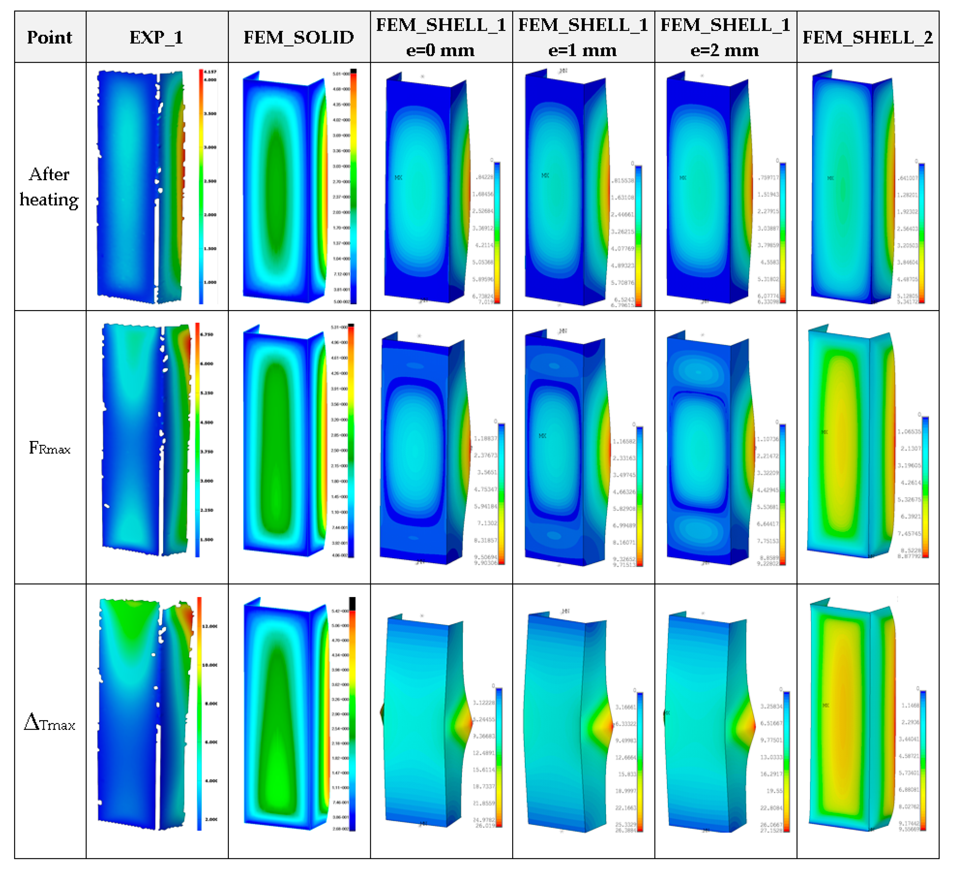 Materials 14 03013 g017 Materials 14 03013 g017