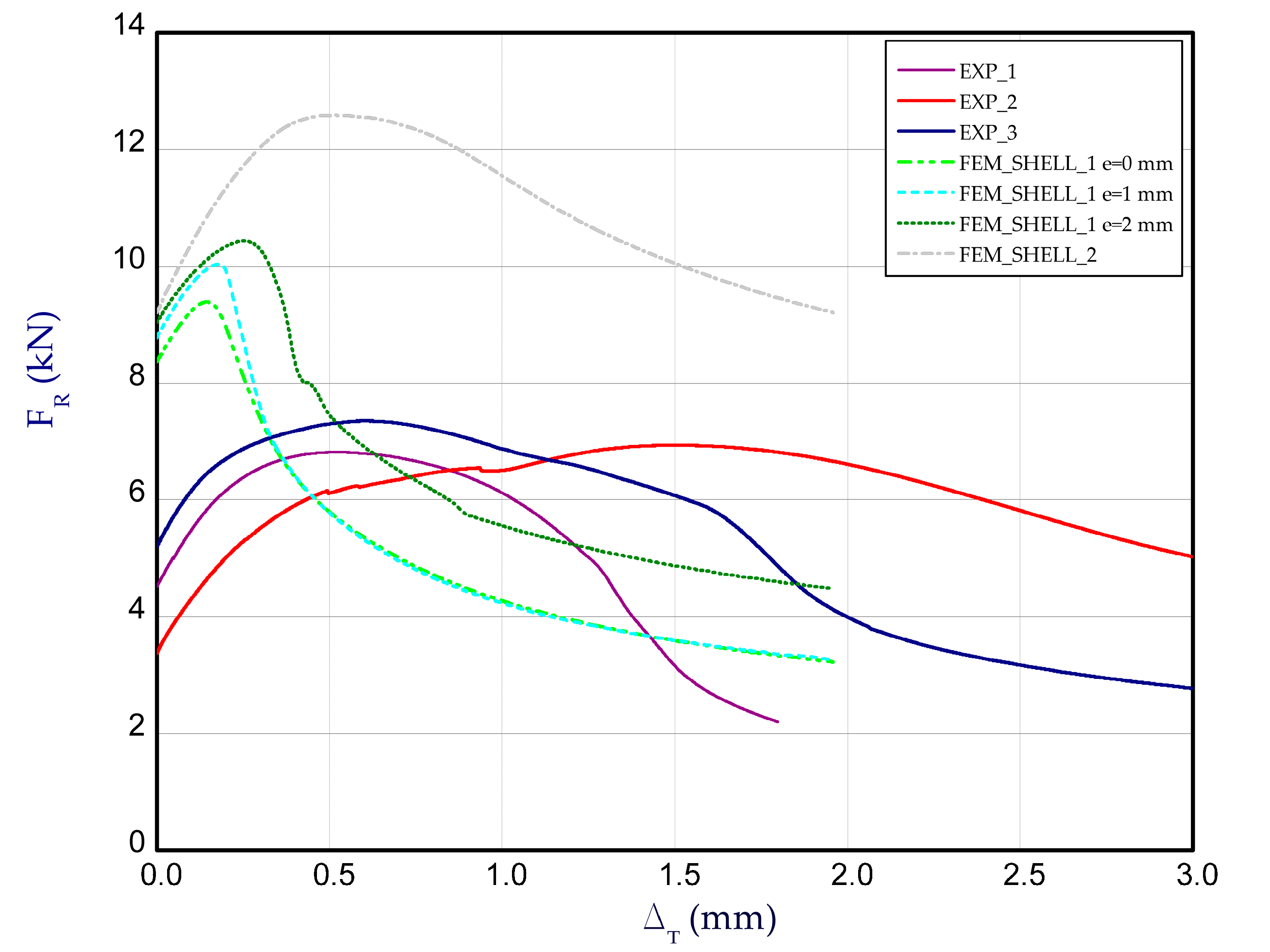 Materials 14 03013 g019 Materials 14 03013 g019