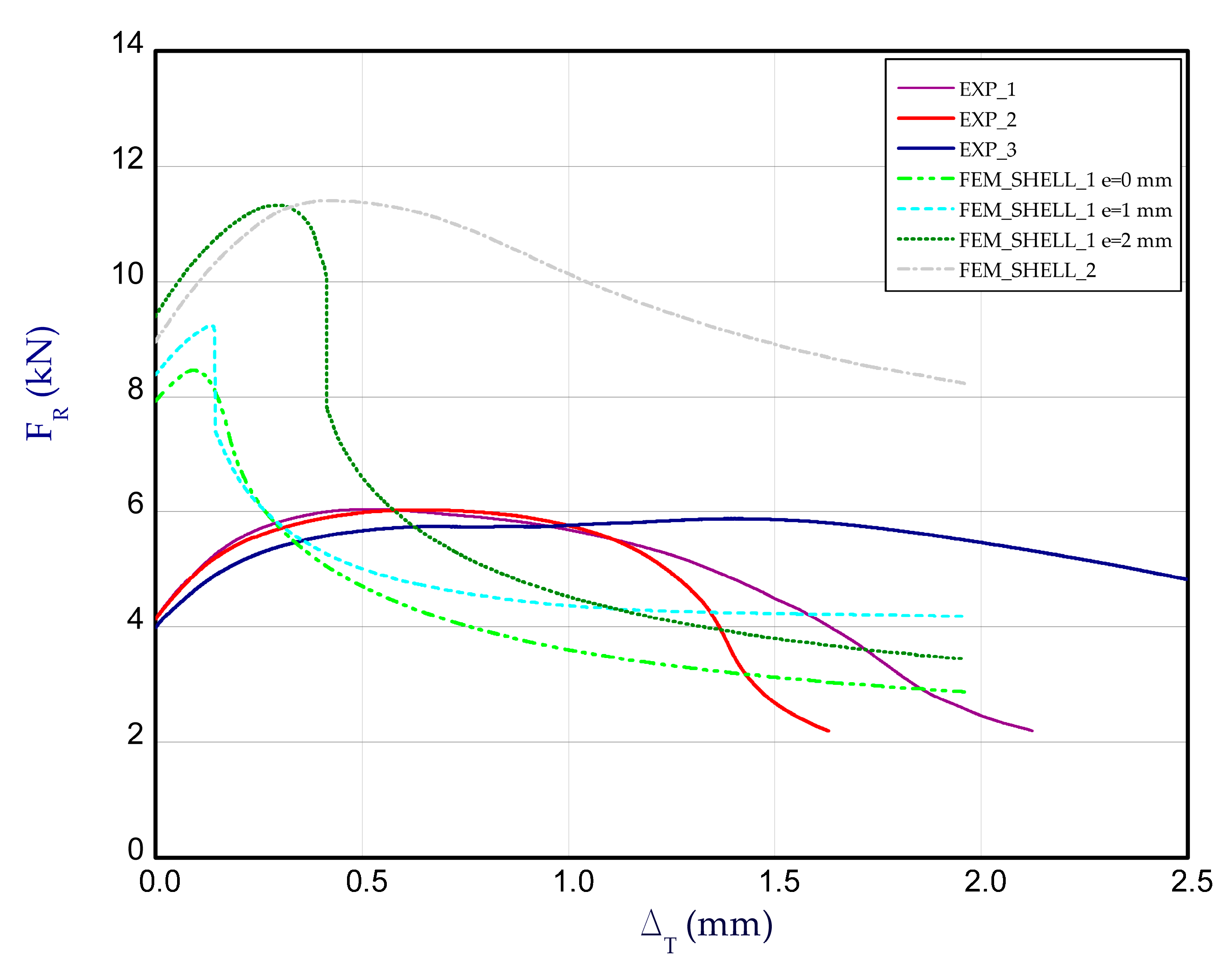 Materials 14 03013 g020 Materials 14 03013 g020