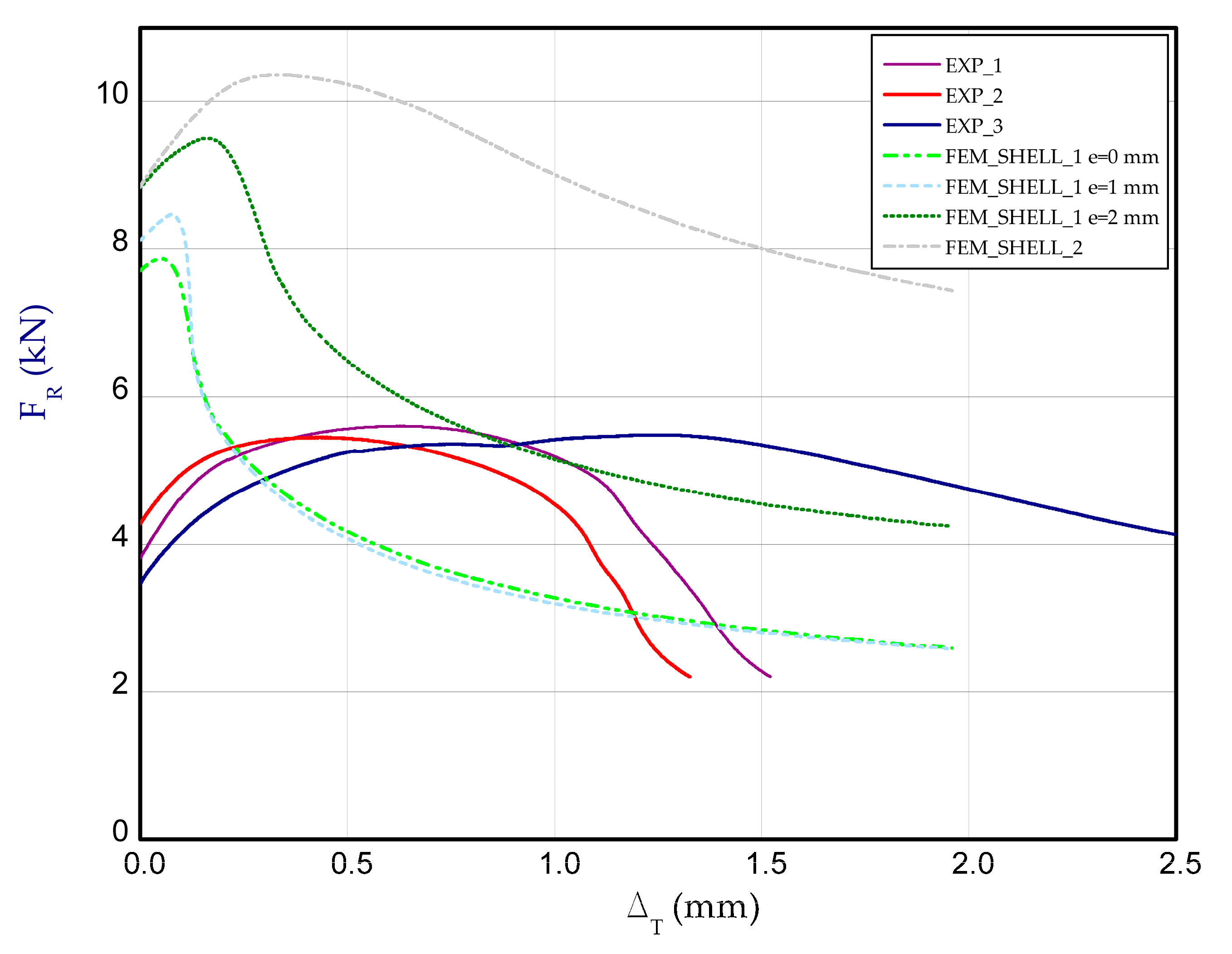 Materials 14 03013 g021 Materials 14 03013 g021