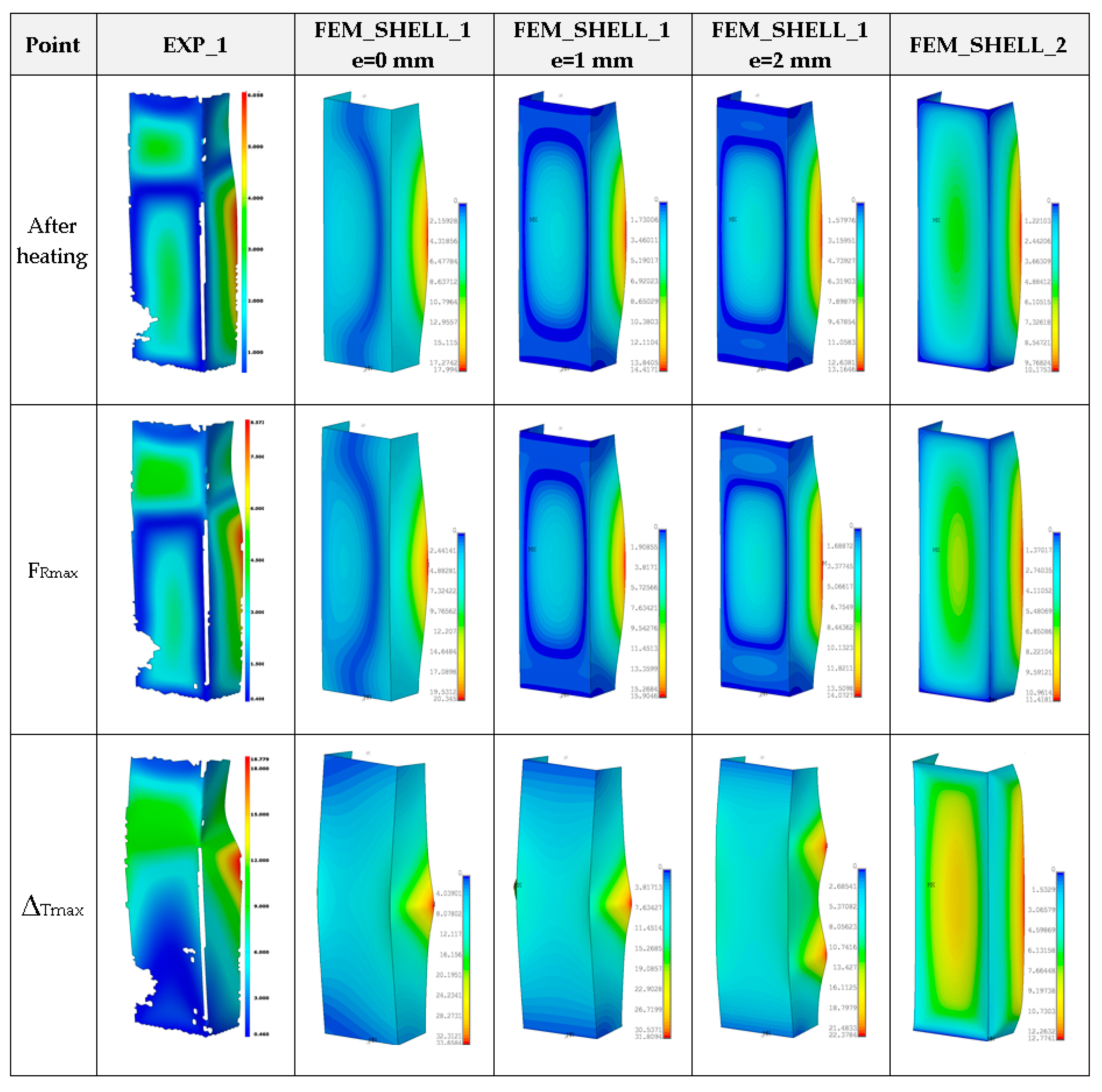 Materials 14 03013 g025 Materials 14 03013 g025