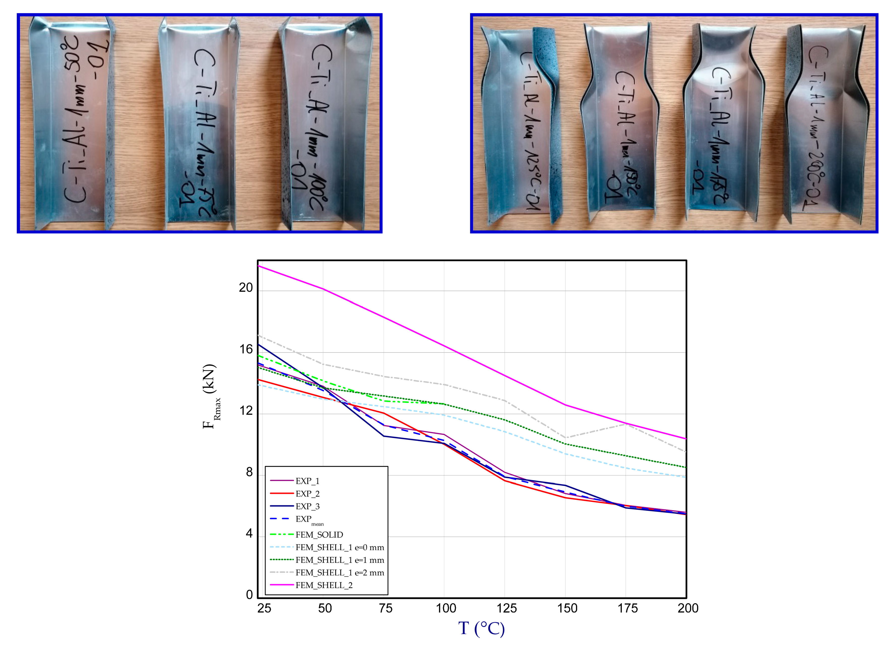 Materials 14 03013 g026 Materials 14 03013 g026