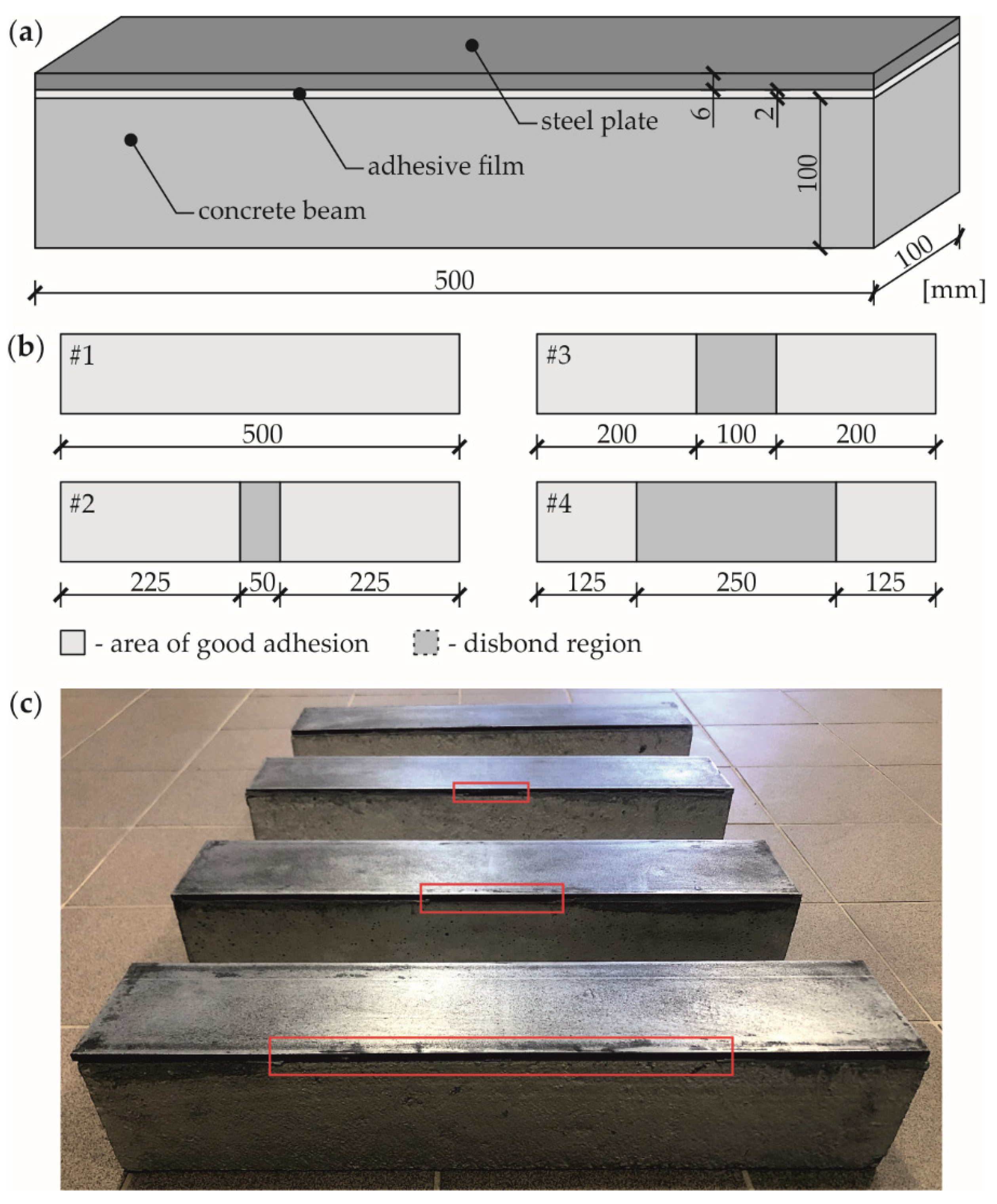 Materials 14 03014 g001 Materials 14 03014 g001