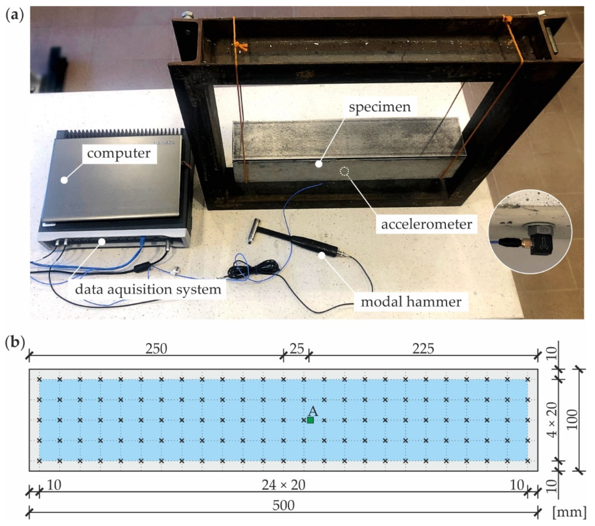 Materials 14 03014 g002 Materials 14 03014 g002