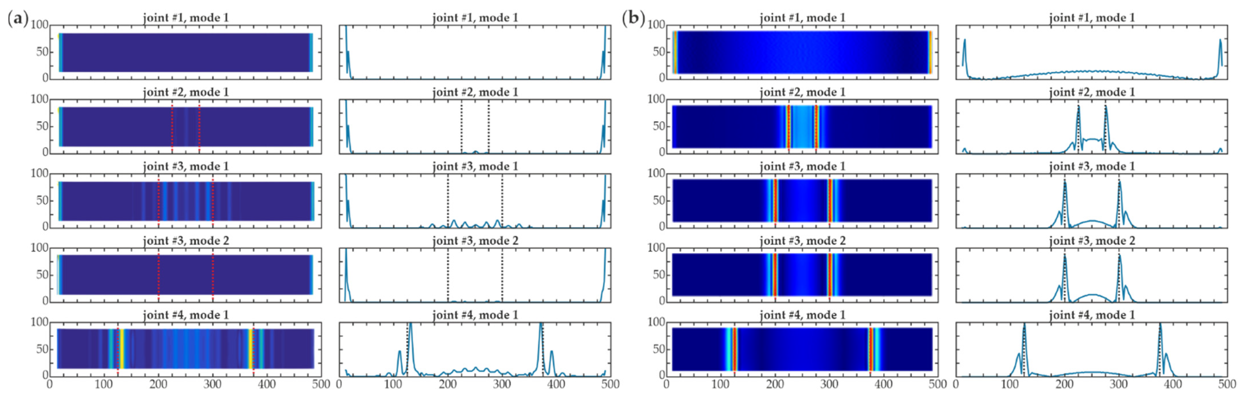Materials 14 03014 g005 Materials 14 03014 g005