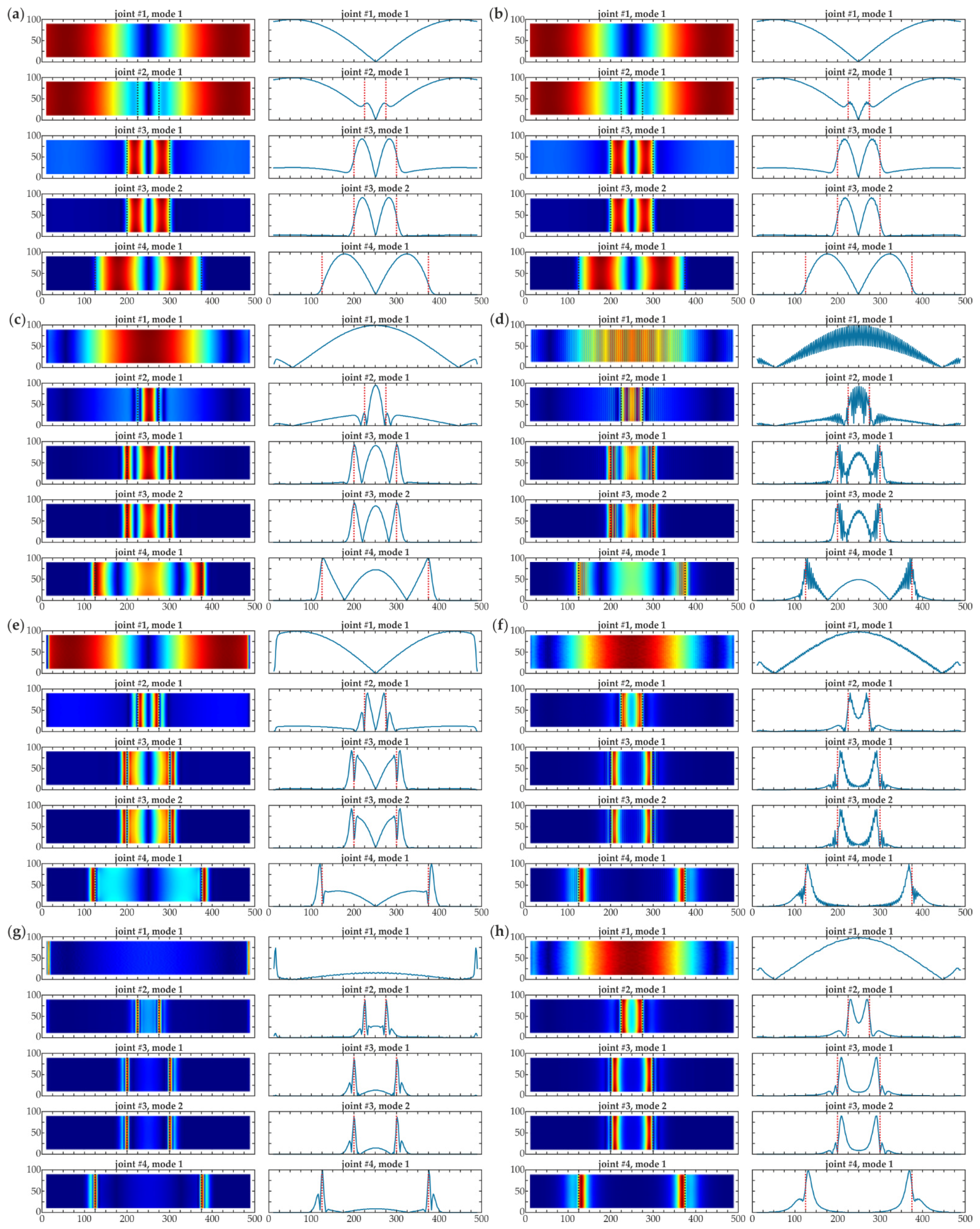 Materials 14 03014 g006 Materials 14 03014 g006