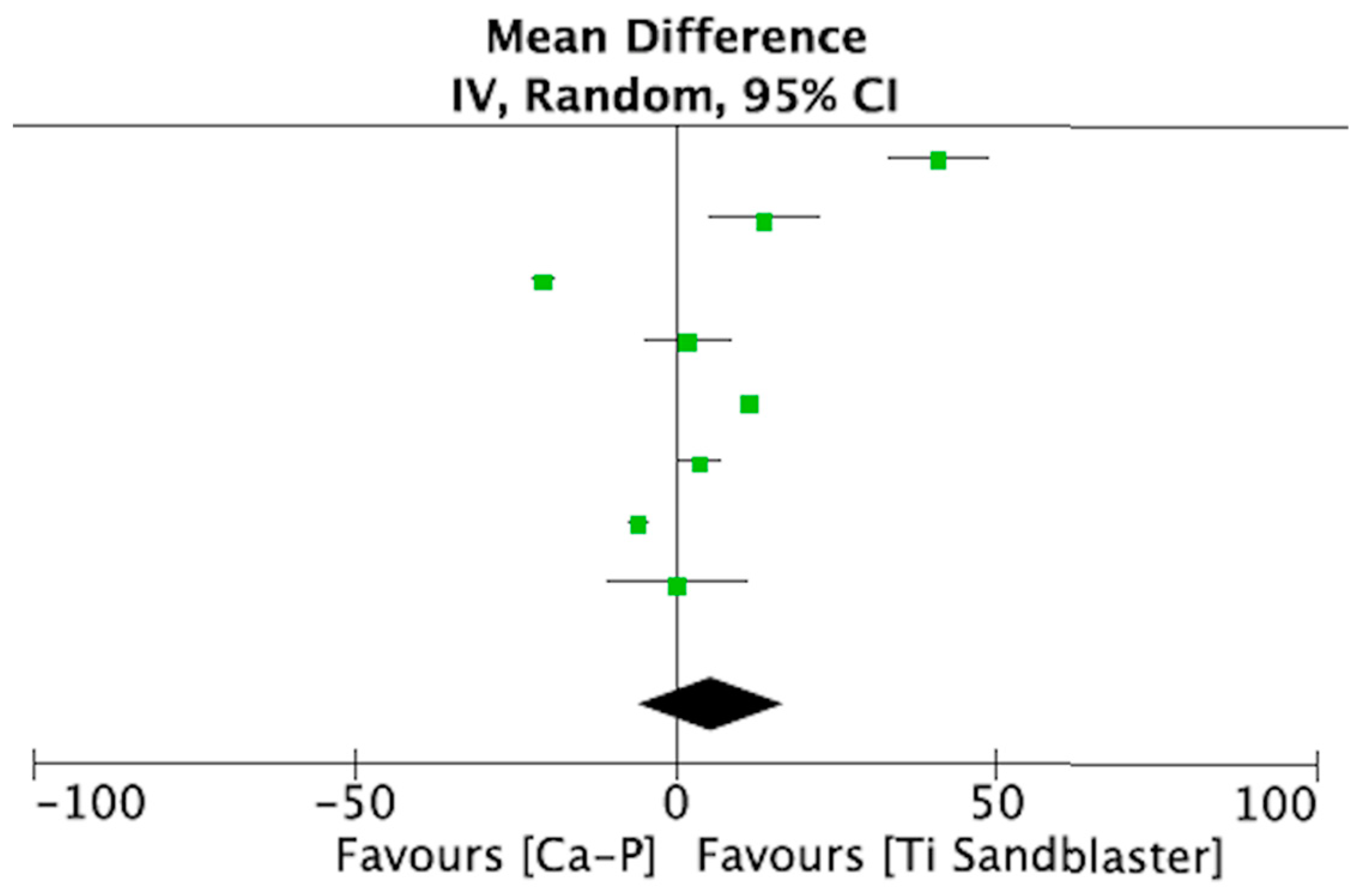 Materials 14 03015 g003 Materials 14 03015 g003