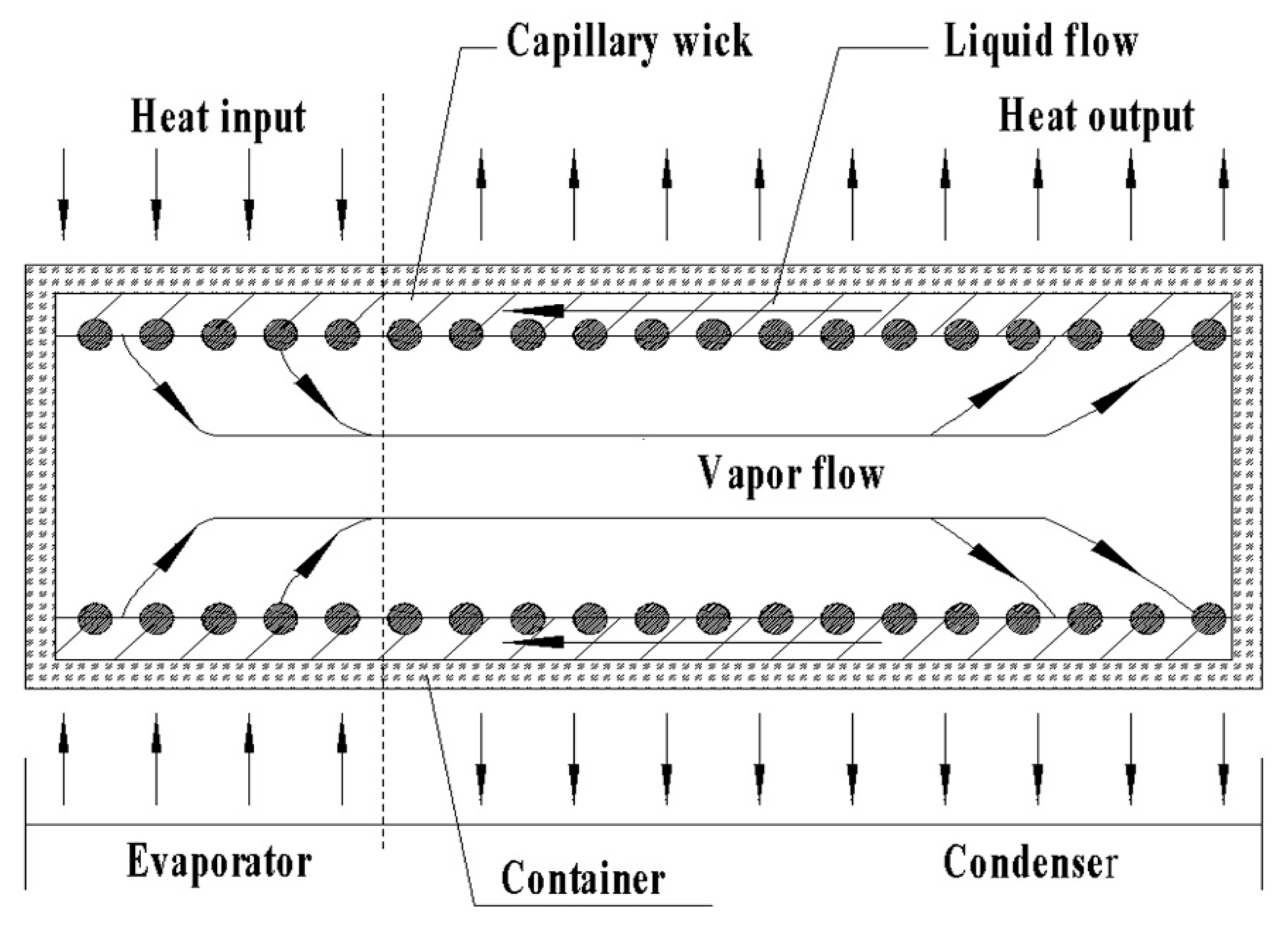 Materials 14 03016 g001
