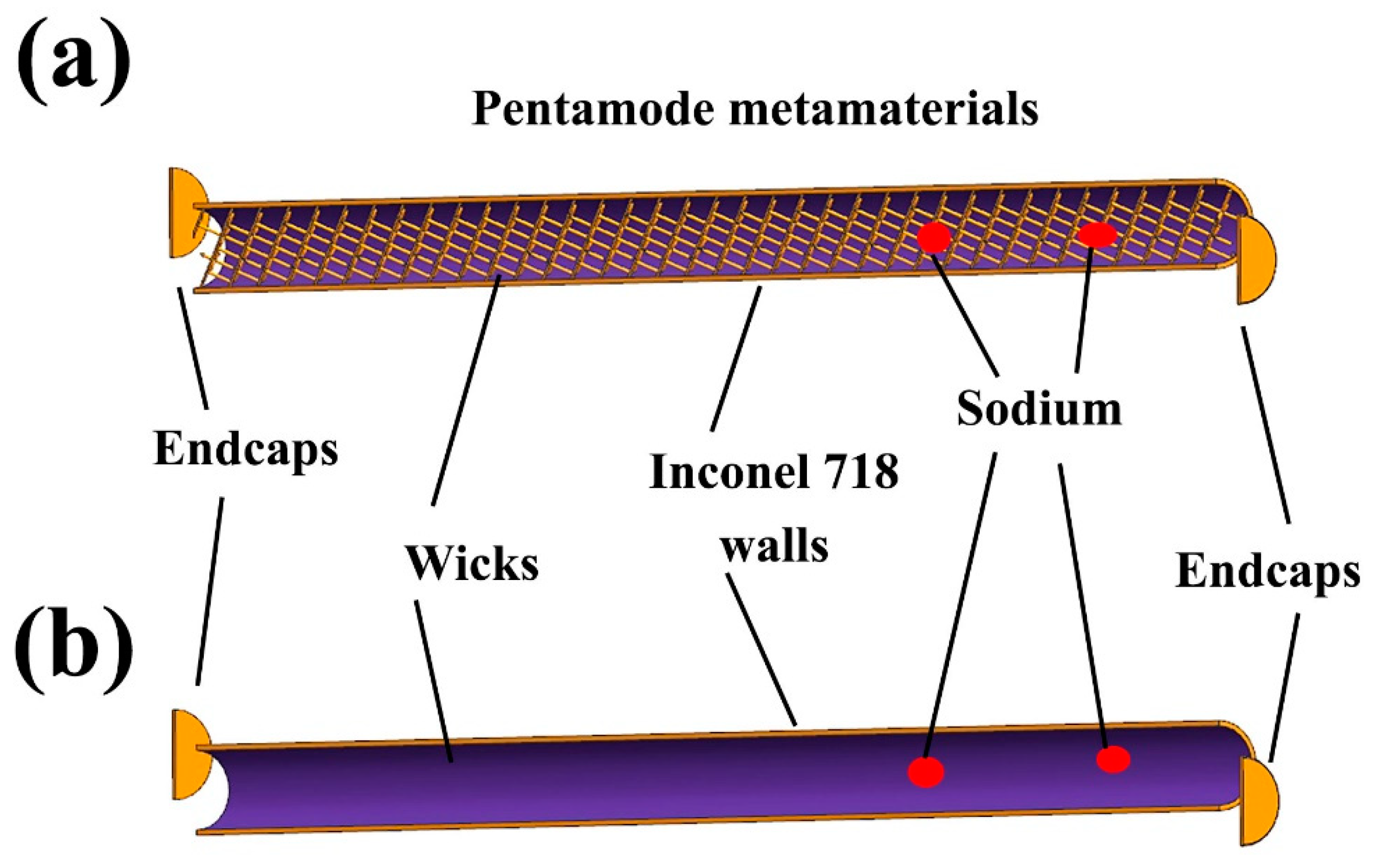 Materials 14 03016 g002