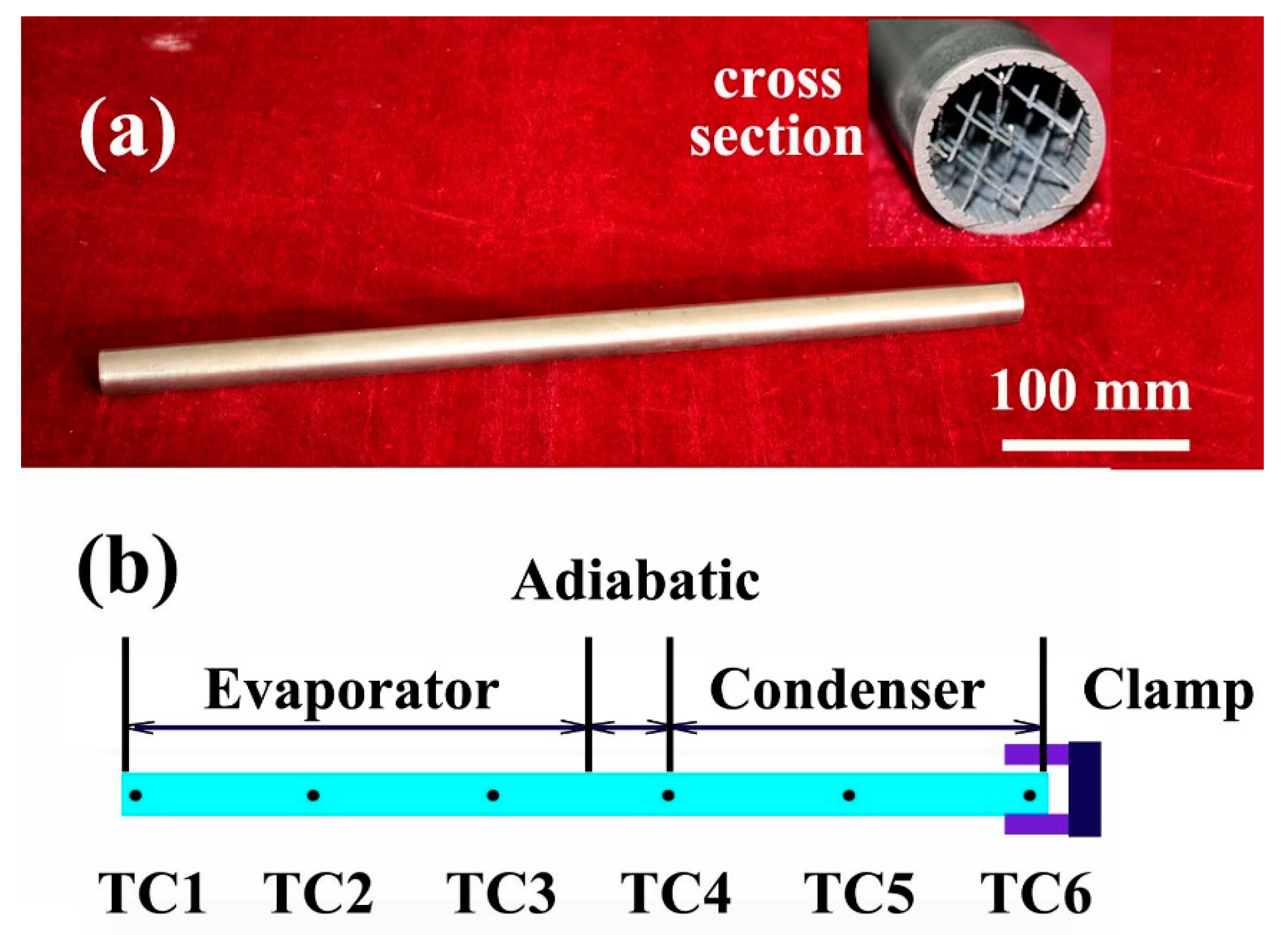 Materials 14 03016 g003