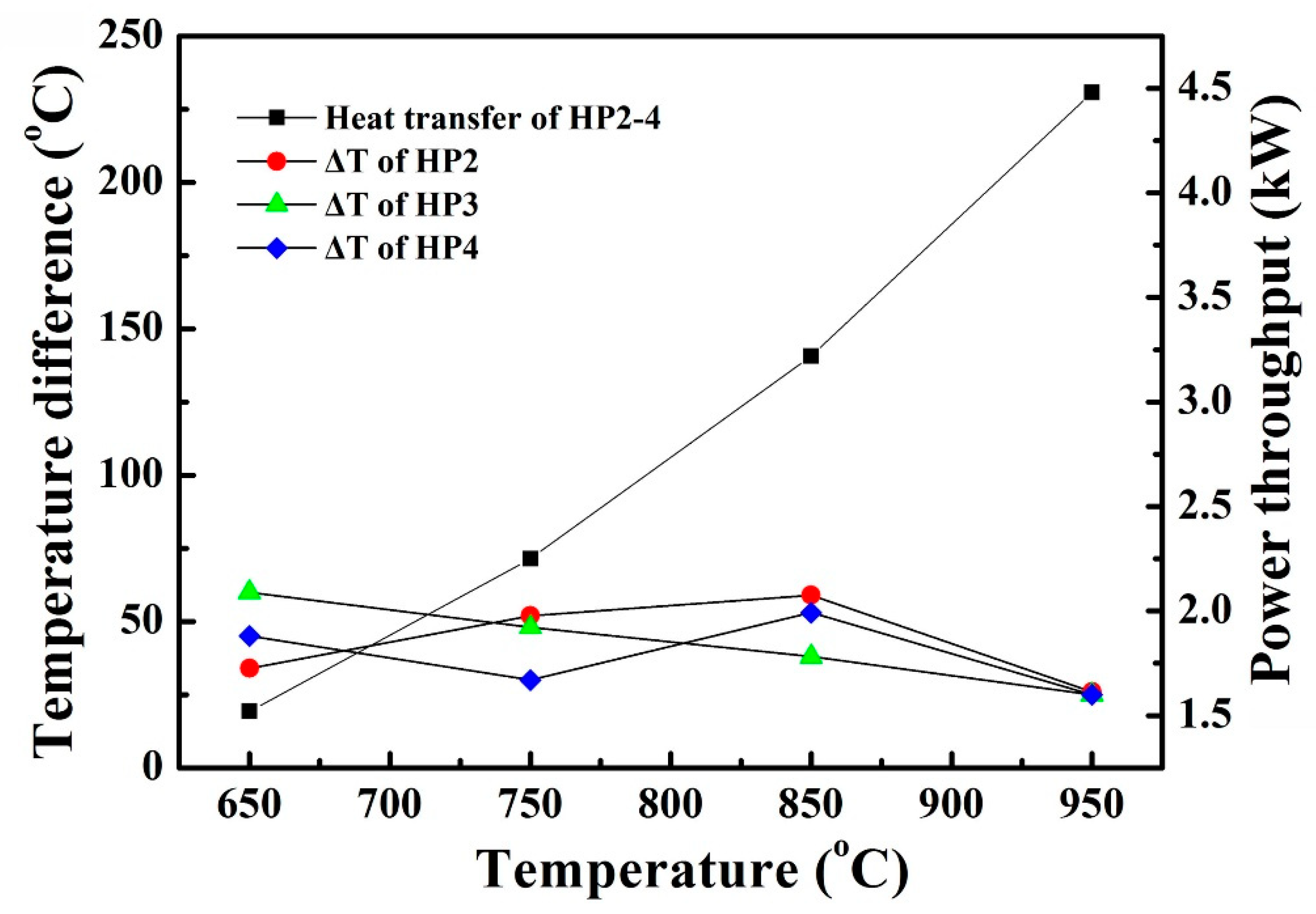 Materials 14 03016 g008