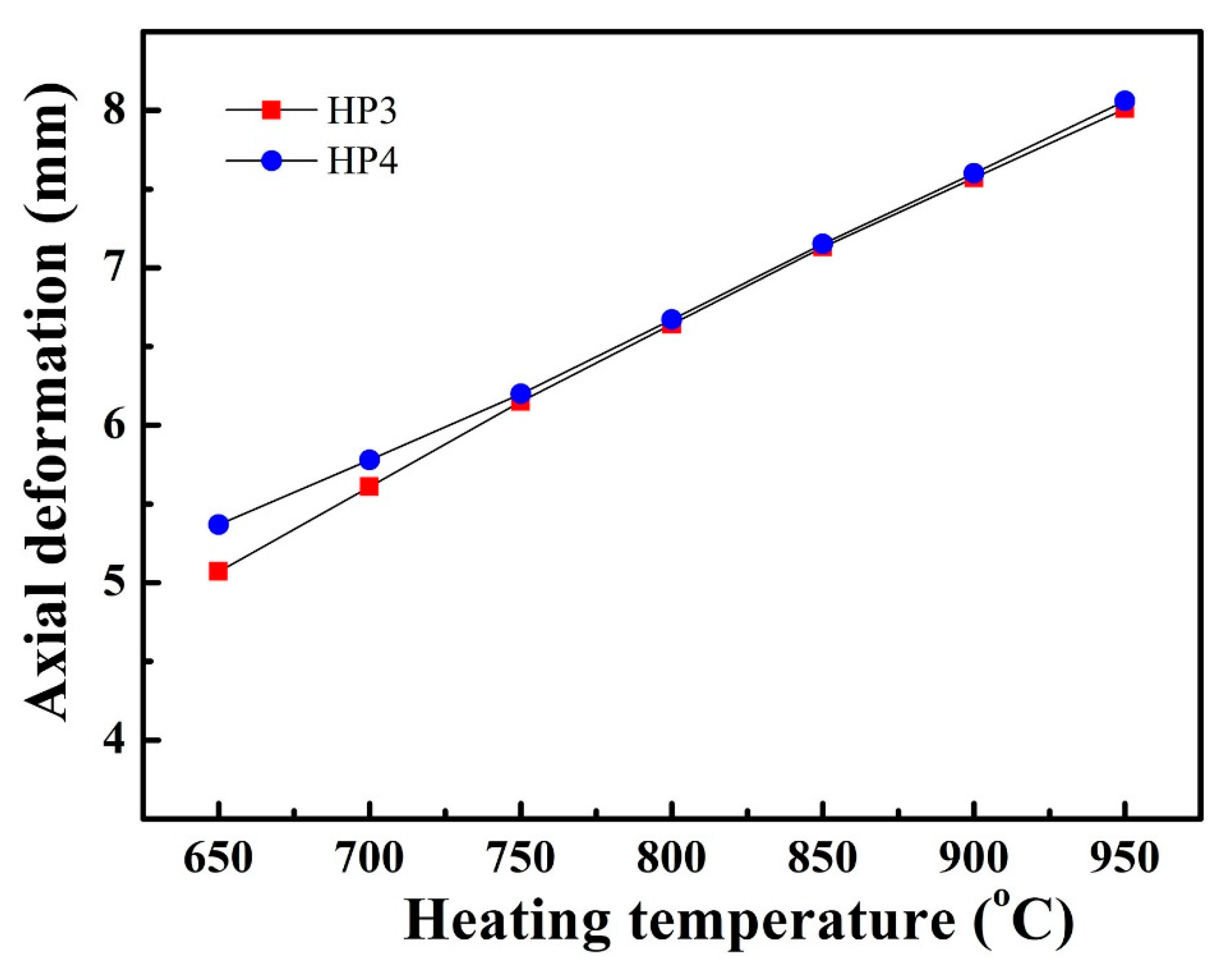 Materials 14 03016 g012