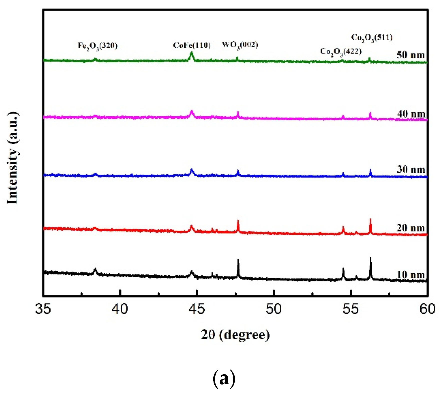 Materials 14 03017 g001a Materials 14 03017 g001a