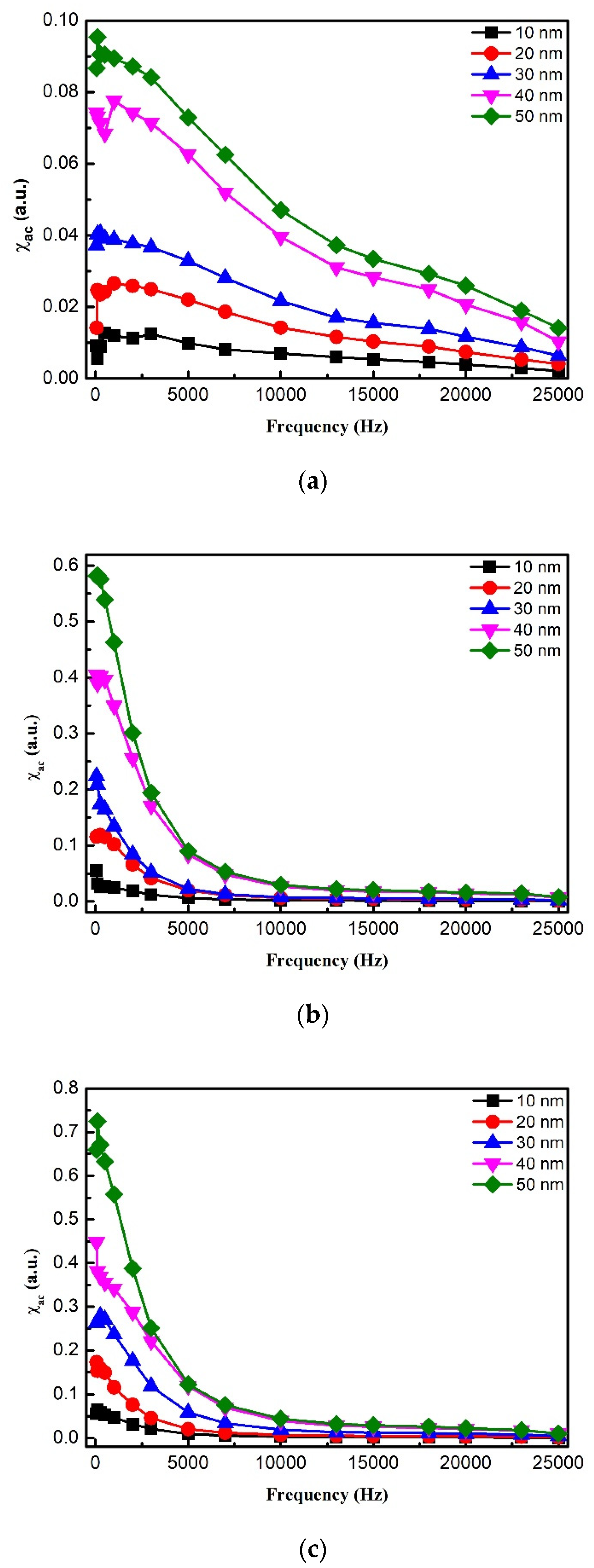 Materials 14 03017 g005 Materials 14 03017 g005