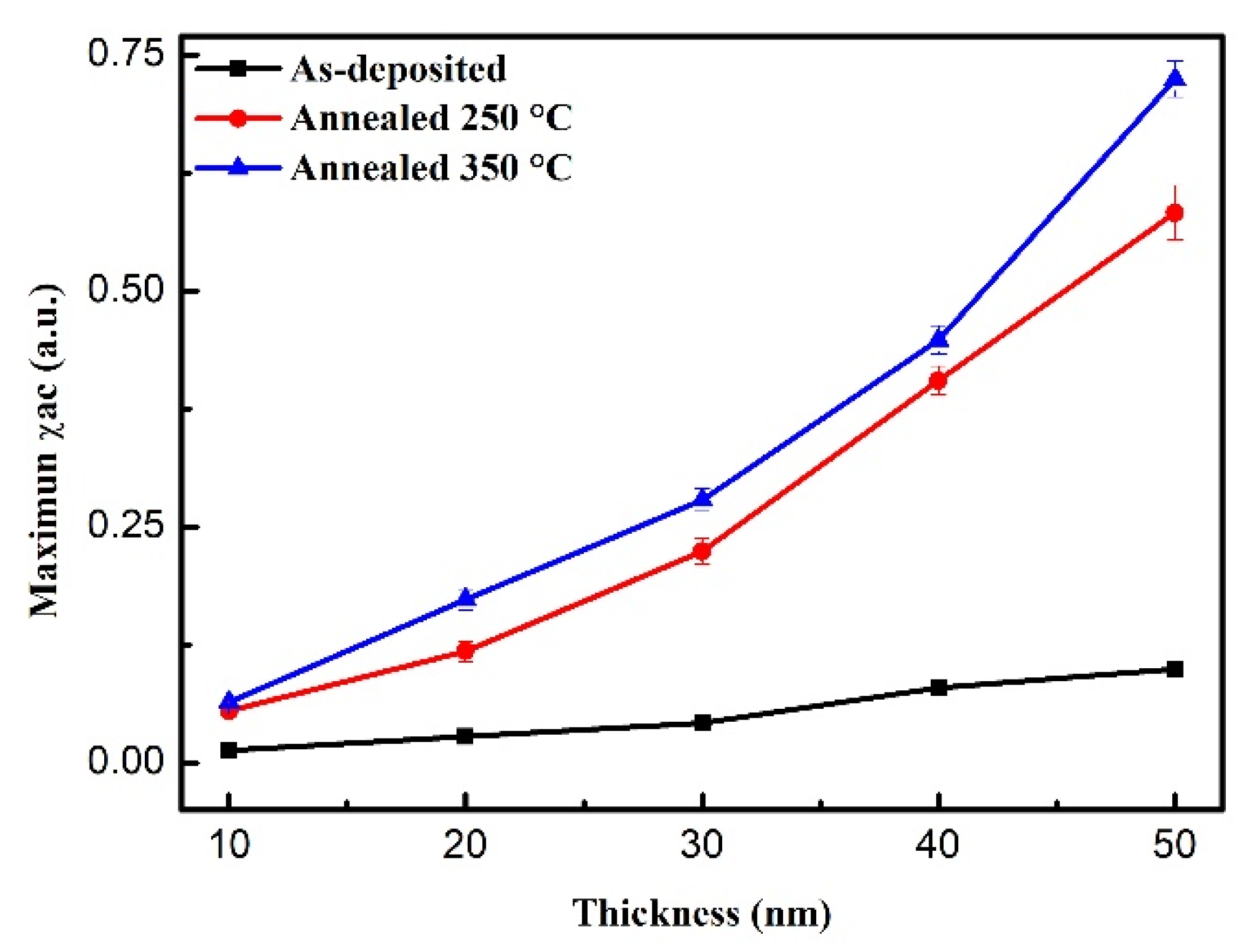 Materials 14 03017 g006 Materials 14 03017 g006