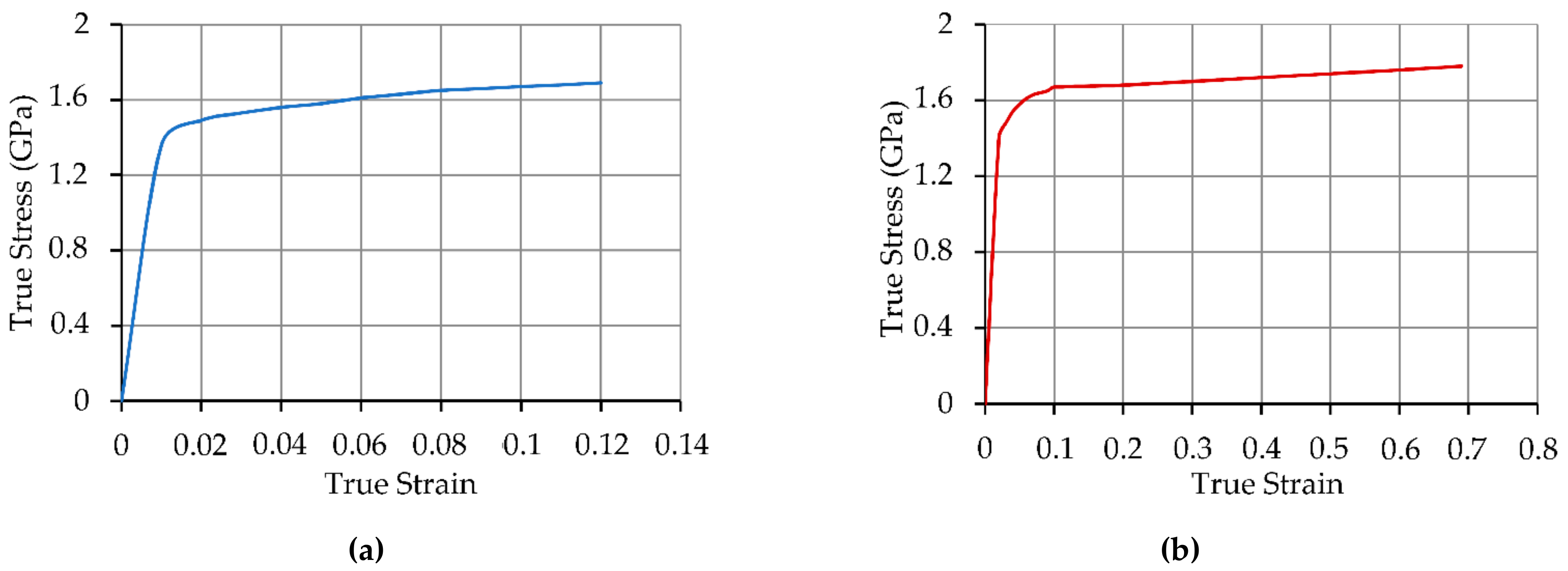 Materials 14 03020 g006 Materials 14 03020 g006
