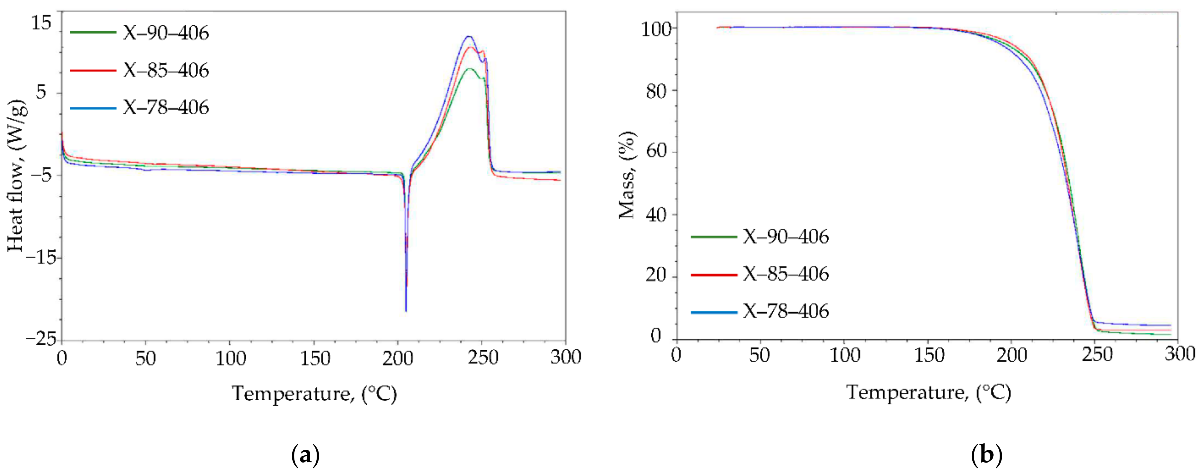 Materials 14 03020 g008 Materials 14 03020 g008