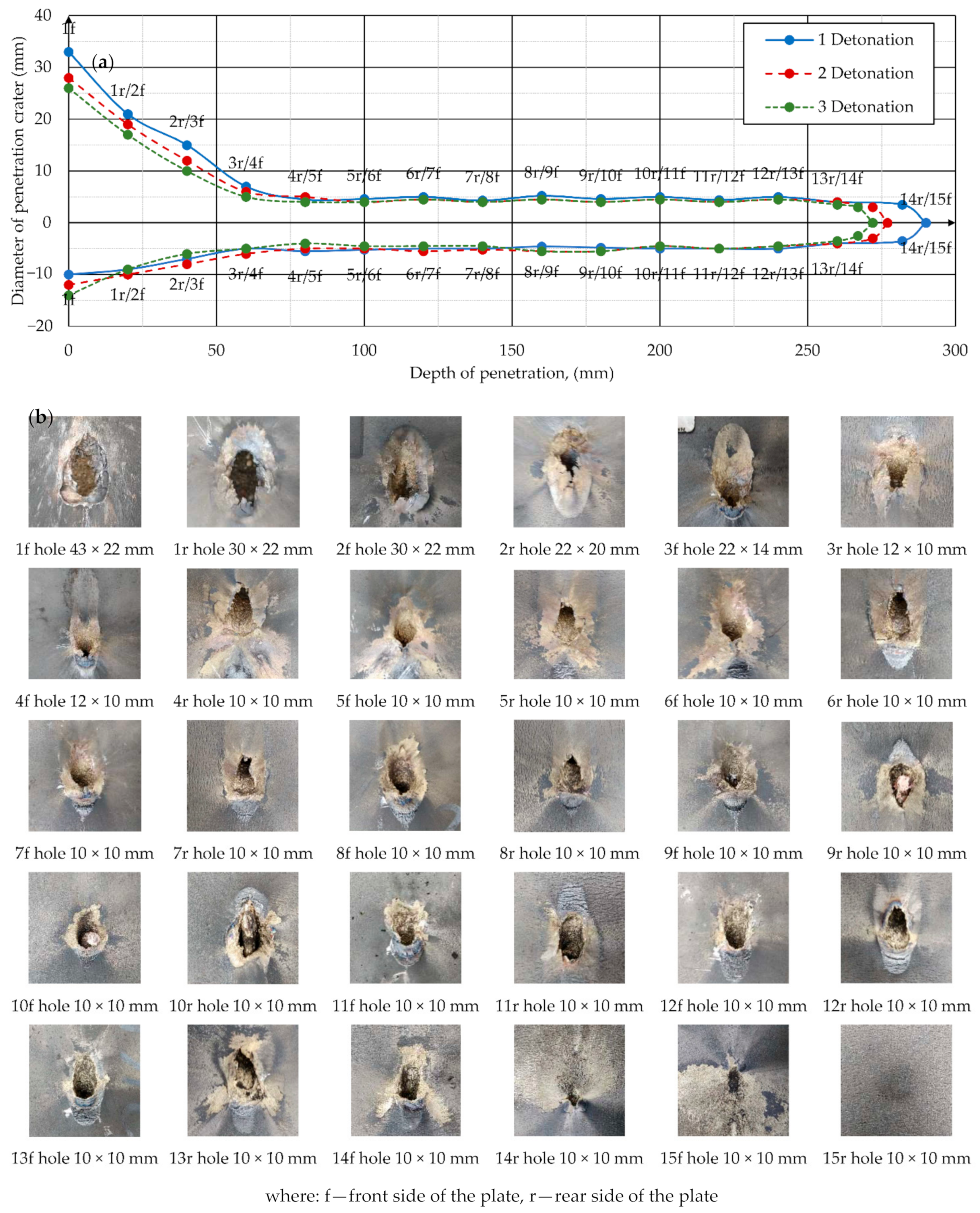 Materials 14 03020 g010 Materials 14 03020 g010