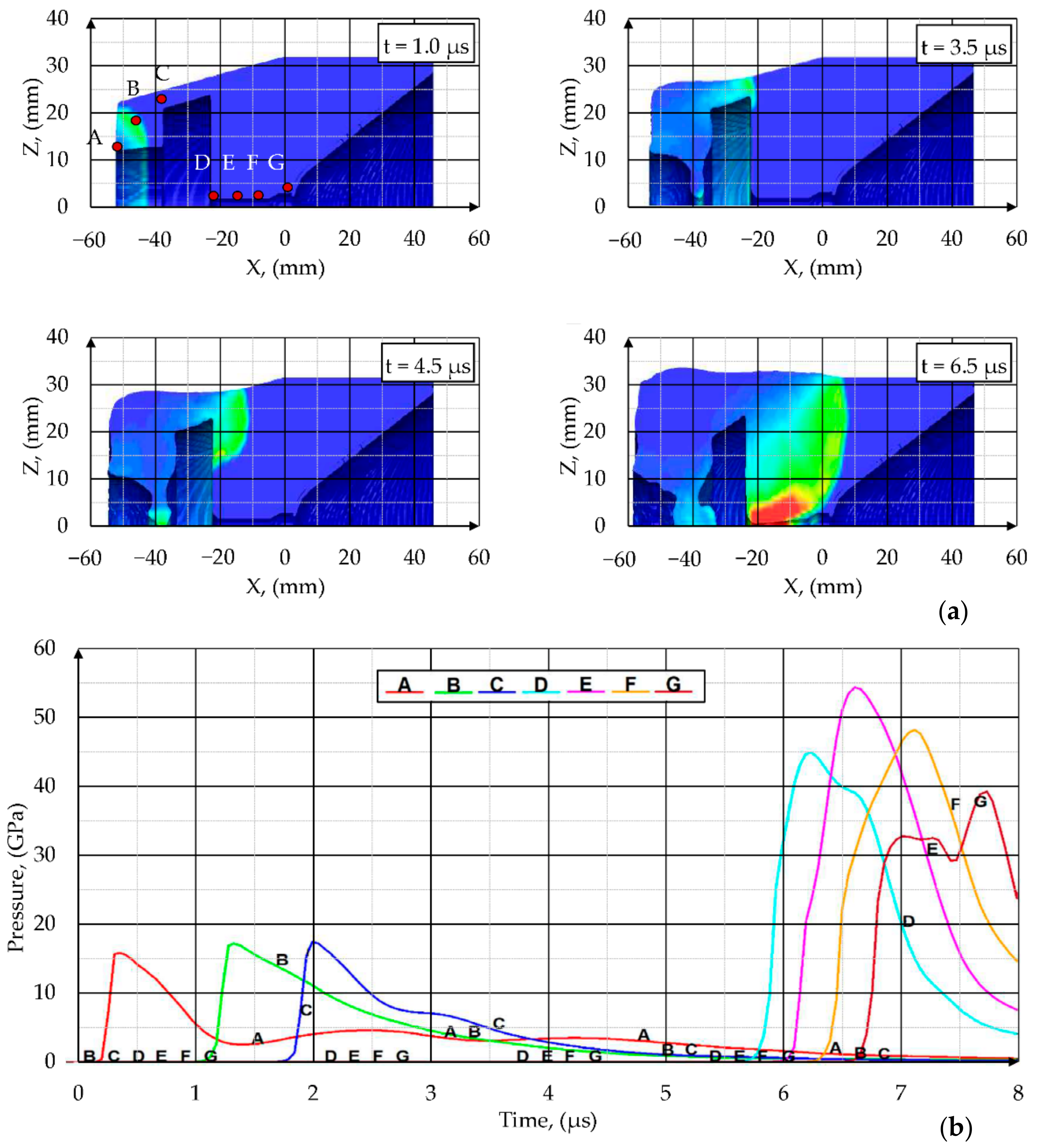 Materials 14 03020 g011 Materials 14 03020 g011