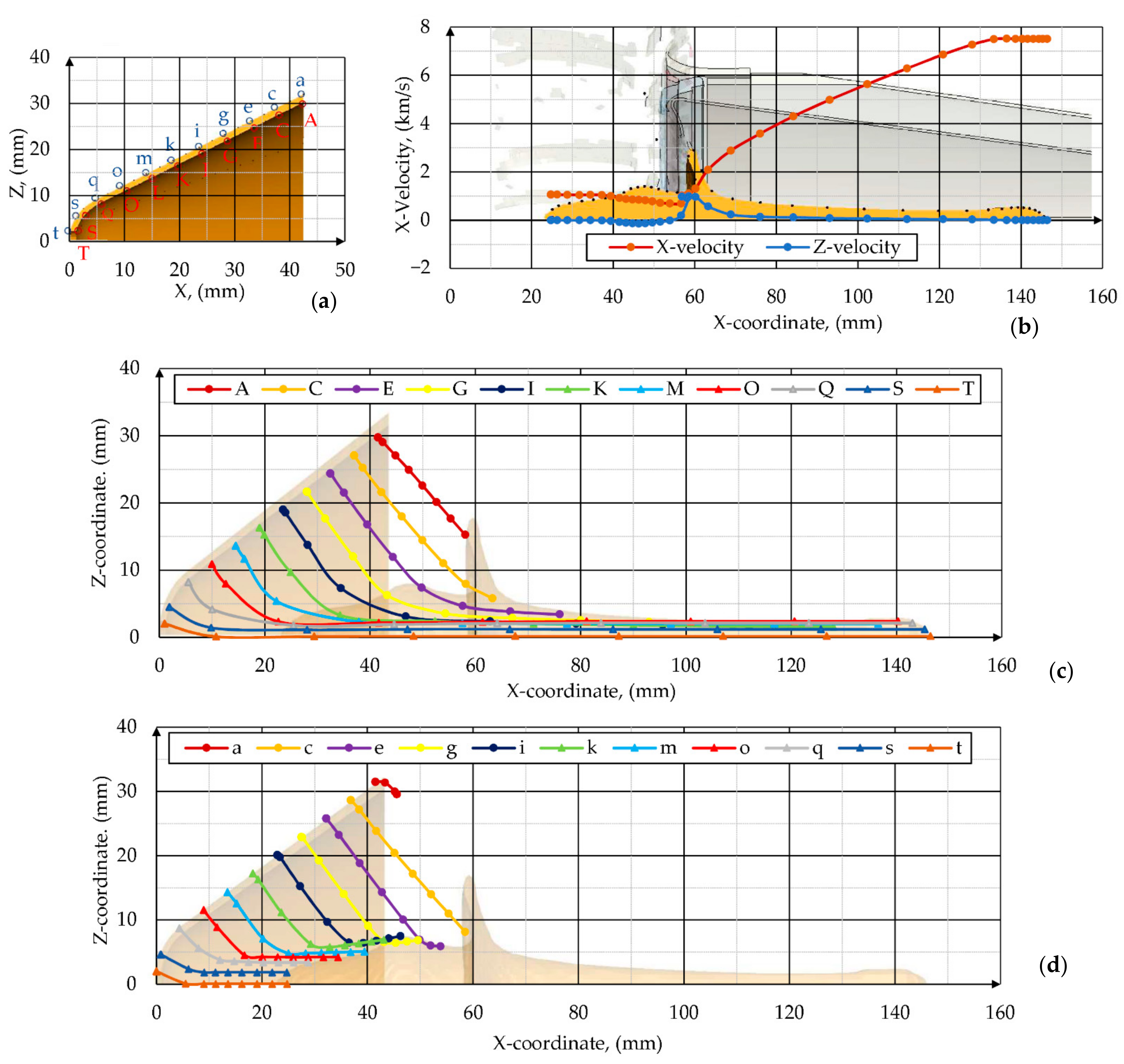 Materials 14 03020 g013 Materials 14 03020 g013