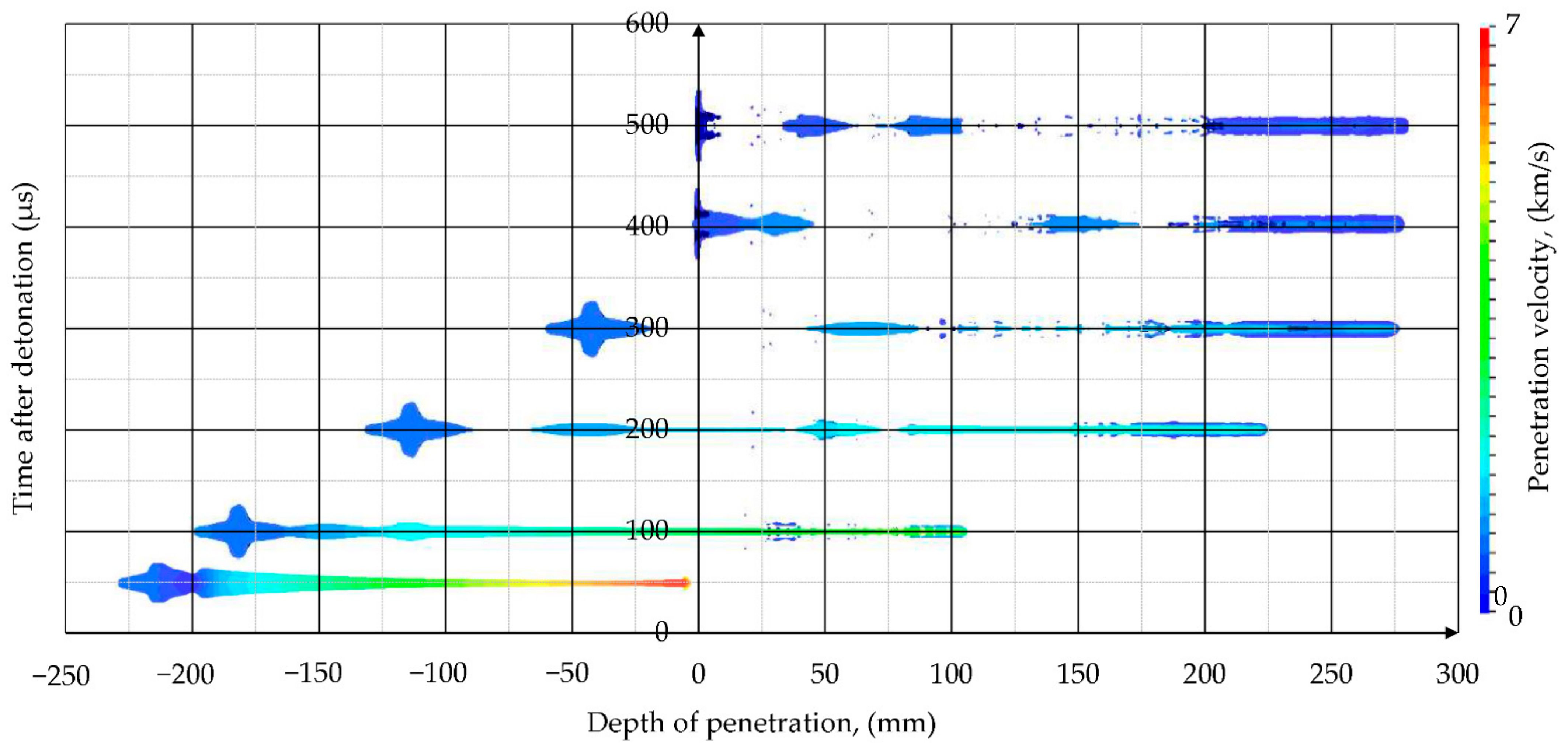 Materials 14 03020 g016 Materials 14 03020 g016