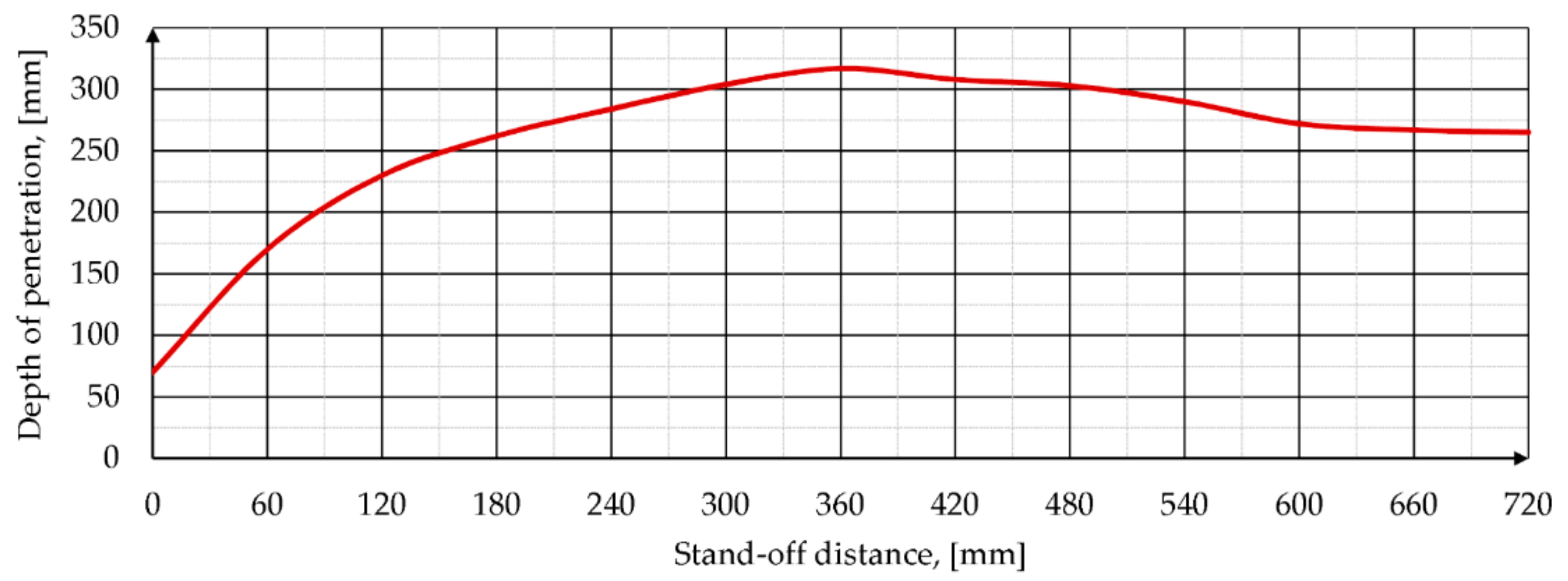 Materials 14 03020 g018 Materials 14 03020 g018