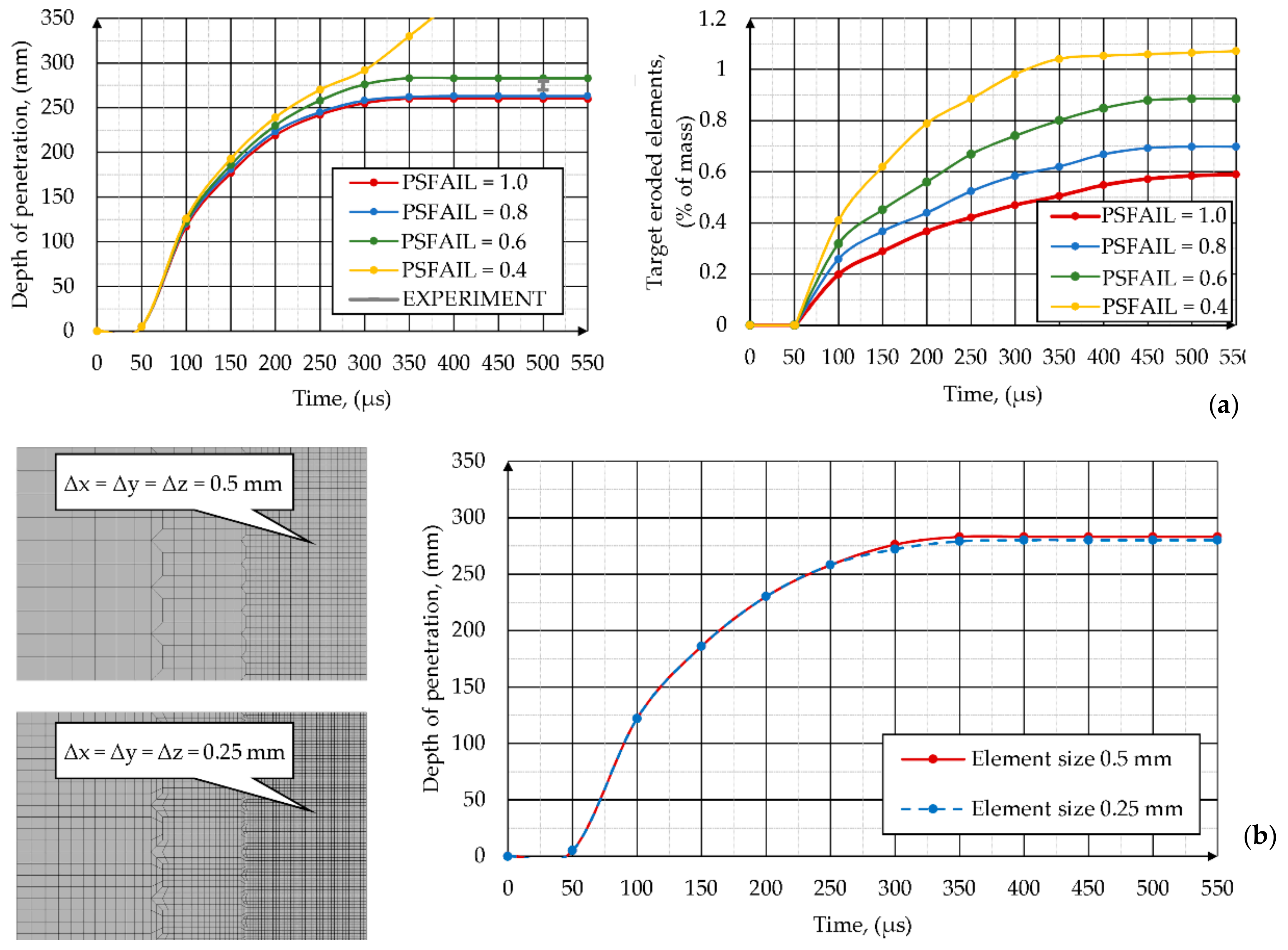 Materials 14 03020 g019 Materials 14 03020 g019