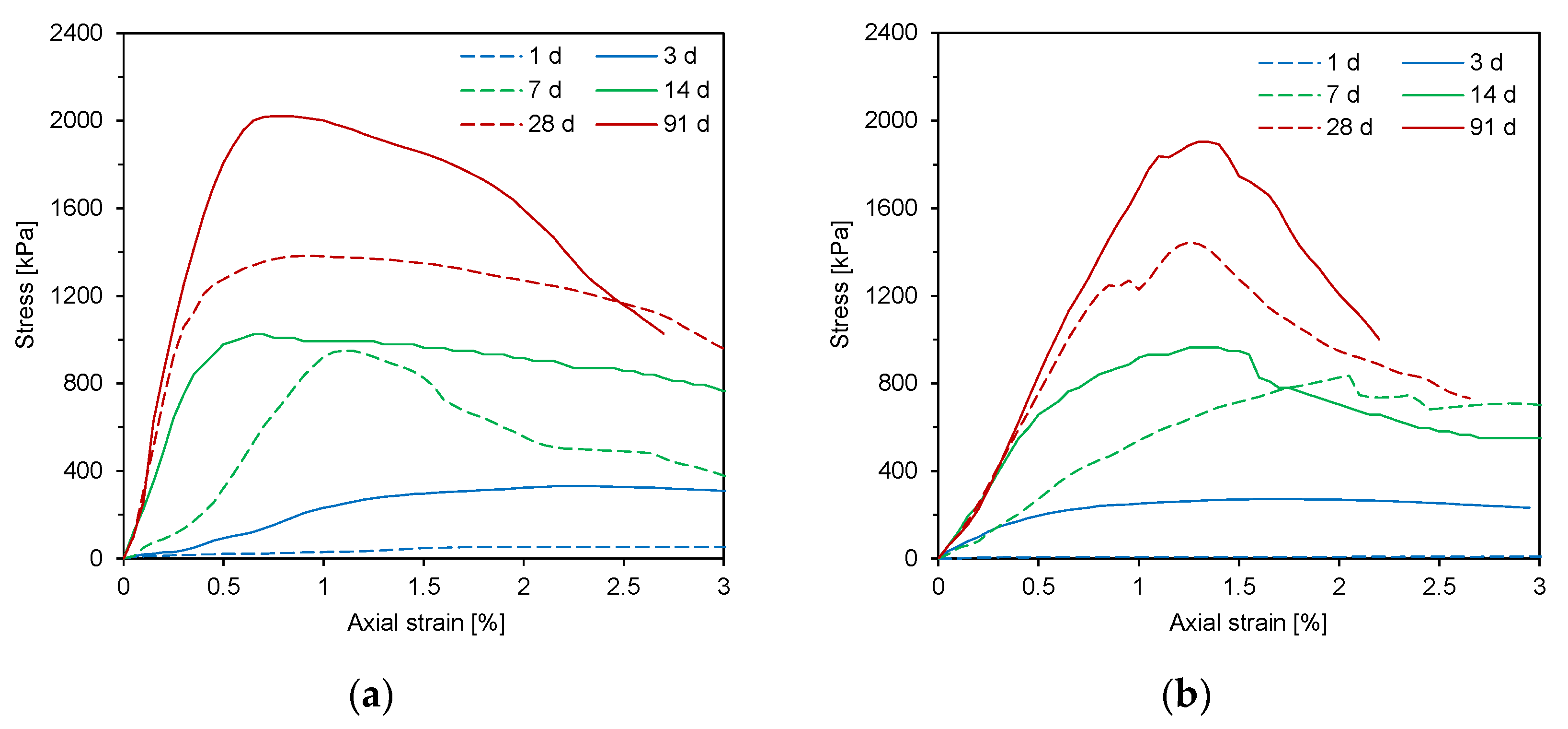 Materials 14 03022 g004 Materials 14 03022 g004