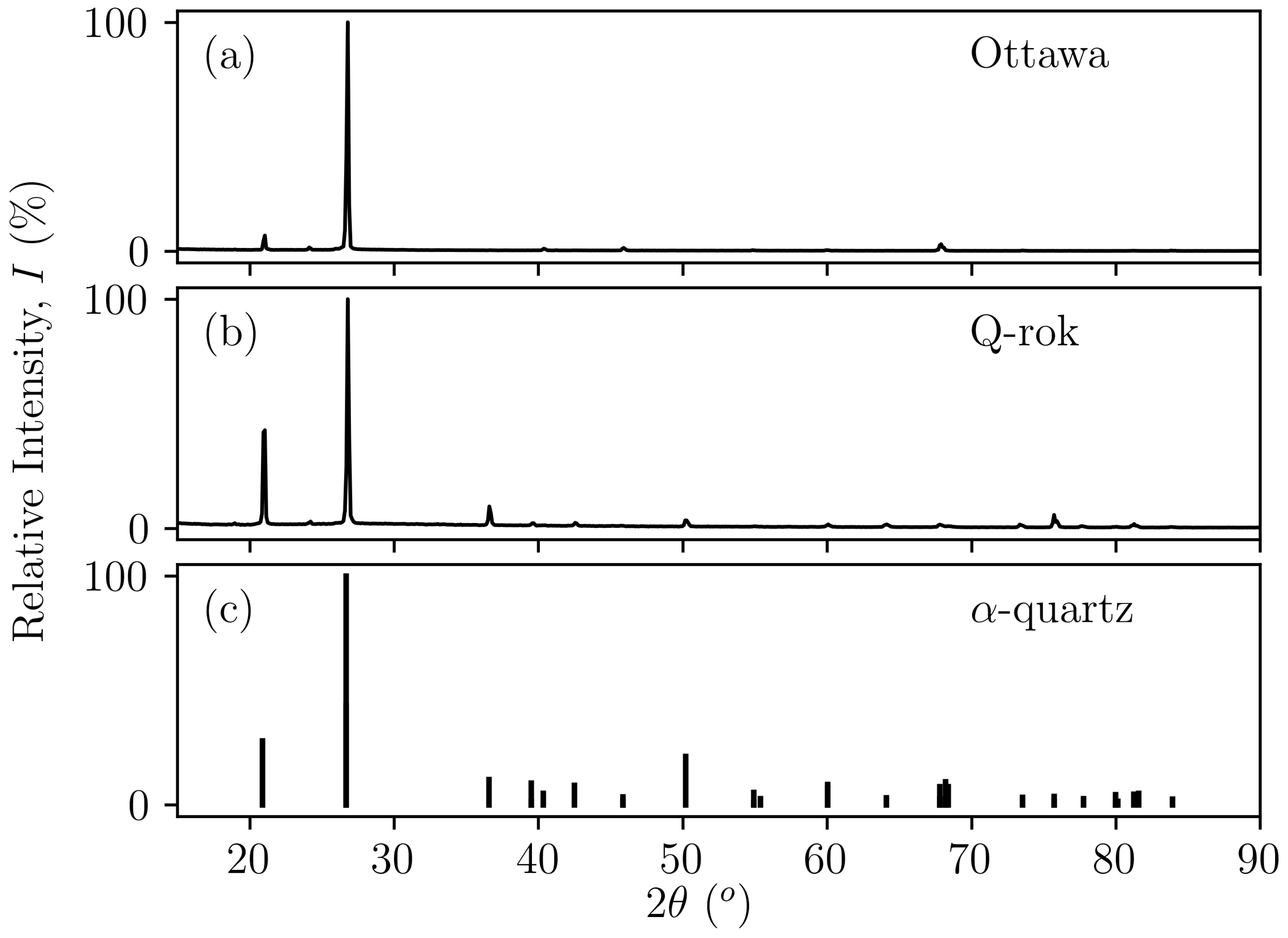 Materials 14 03023 g001 Materials 14 03023 g001