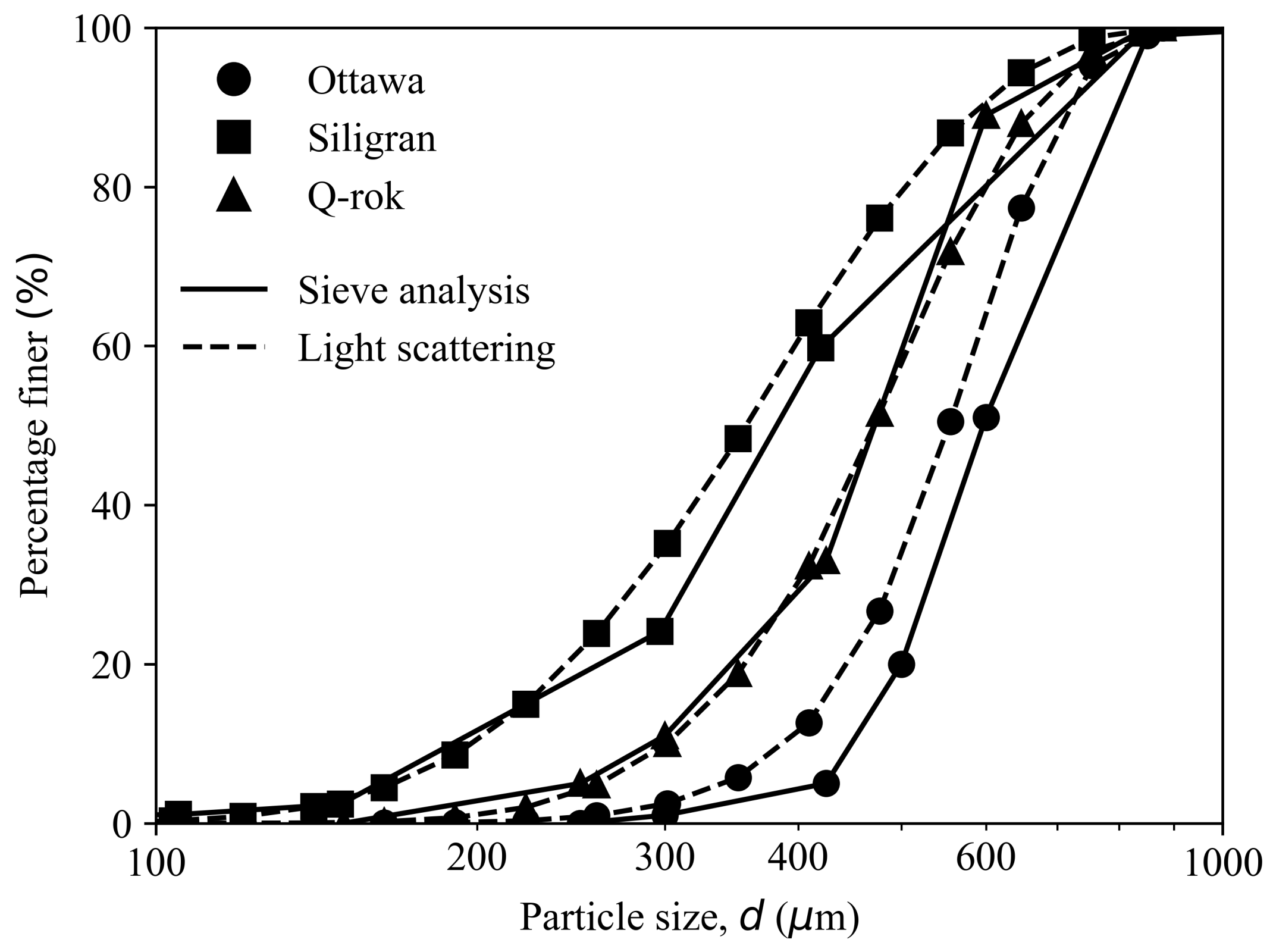 Materials 14 03023 g004 Materials 14 03023 g004