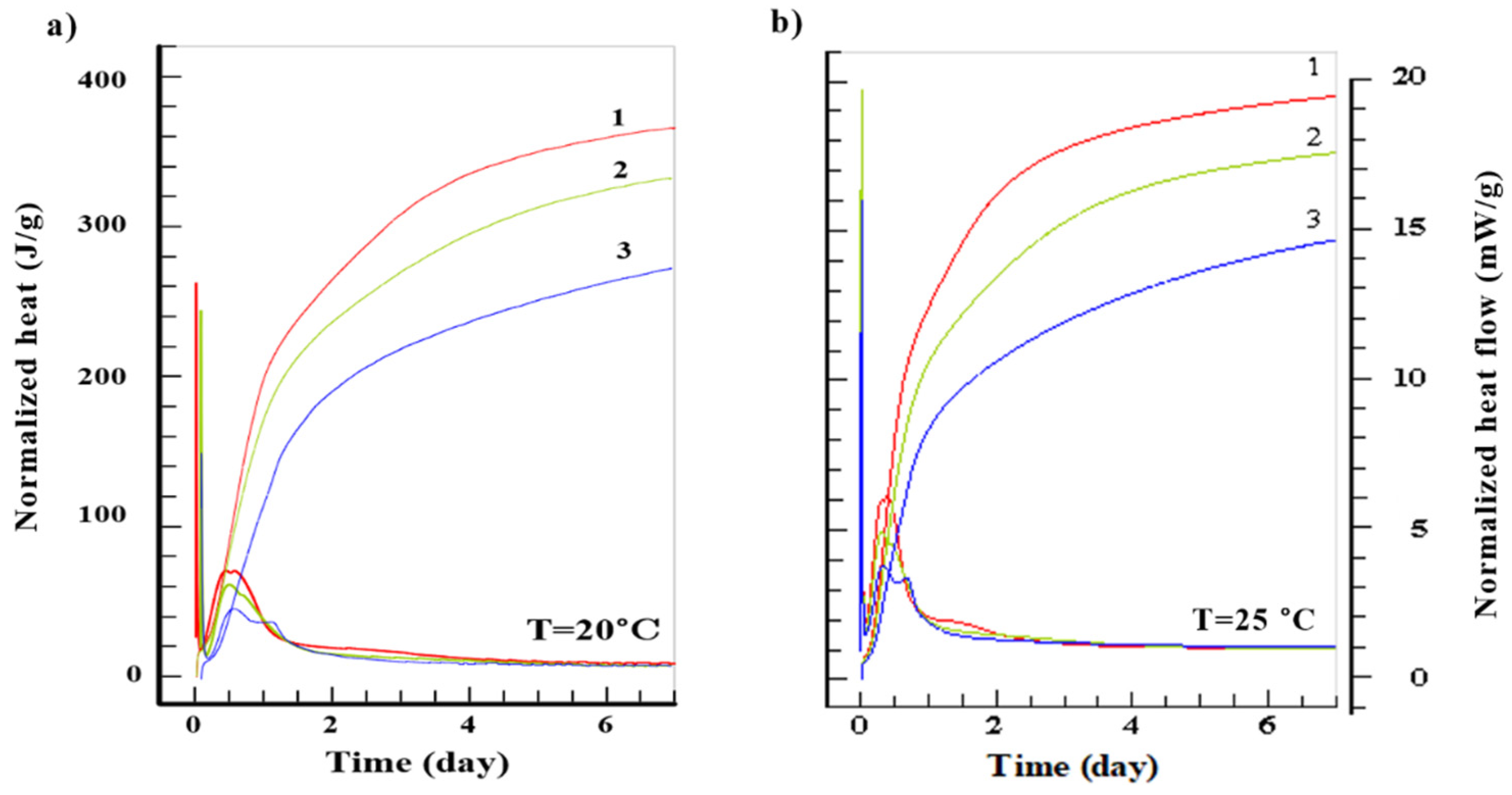Materials 14 03025 g001 Materials 14 03025 g001