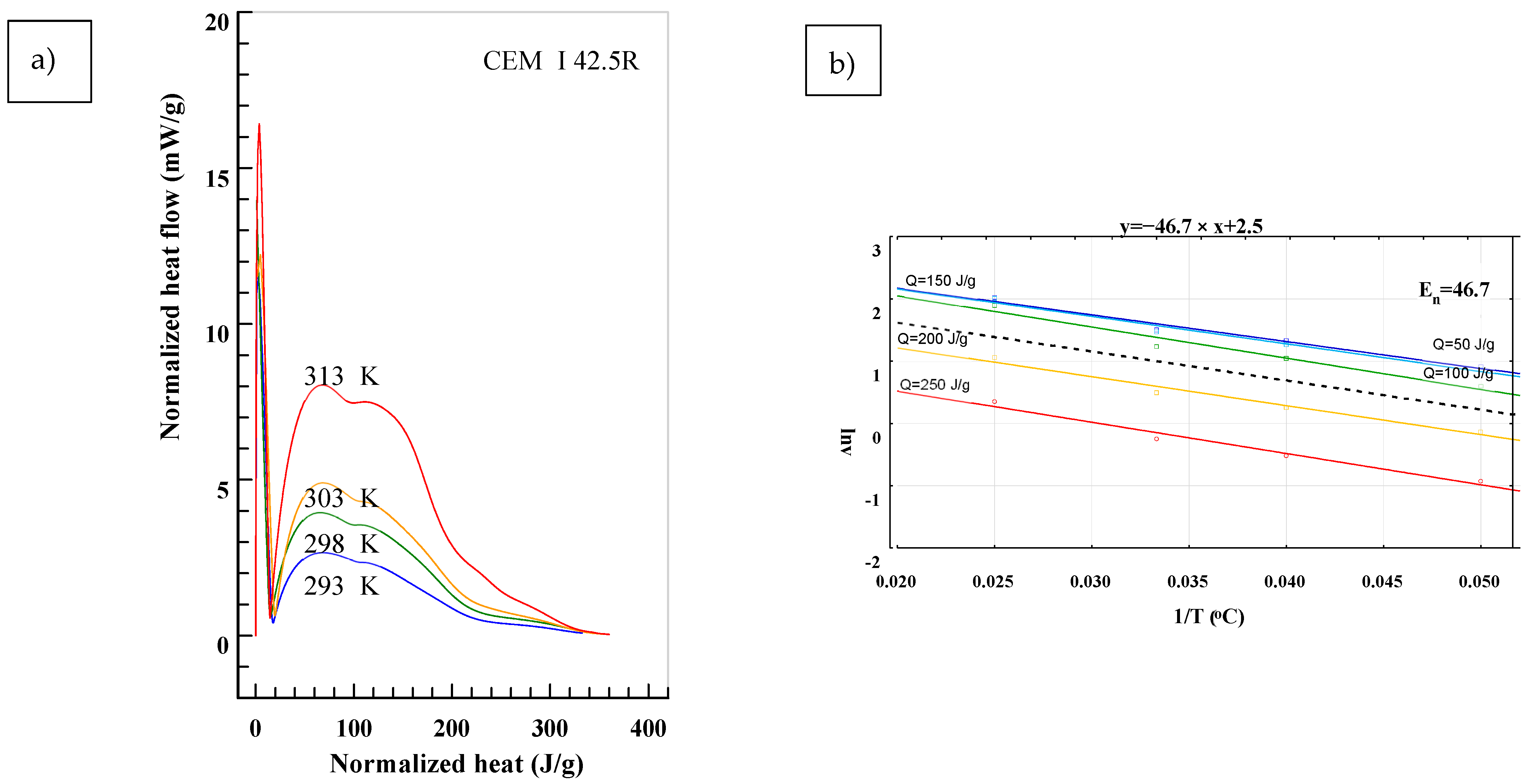 Materials 14 03025 g004 Materials 14 03025 g004