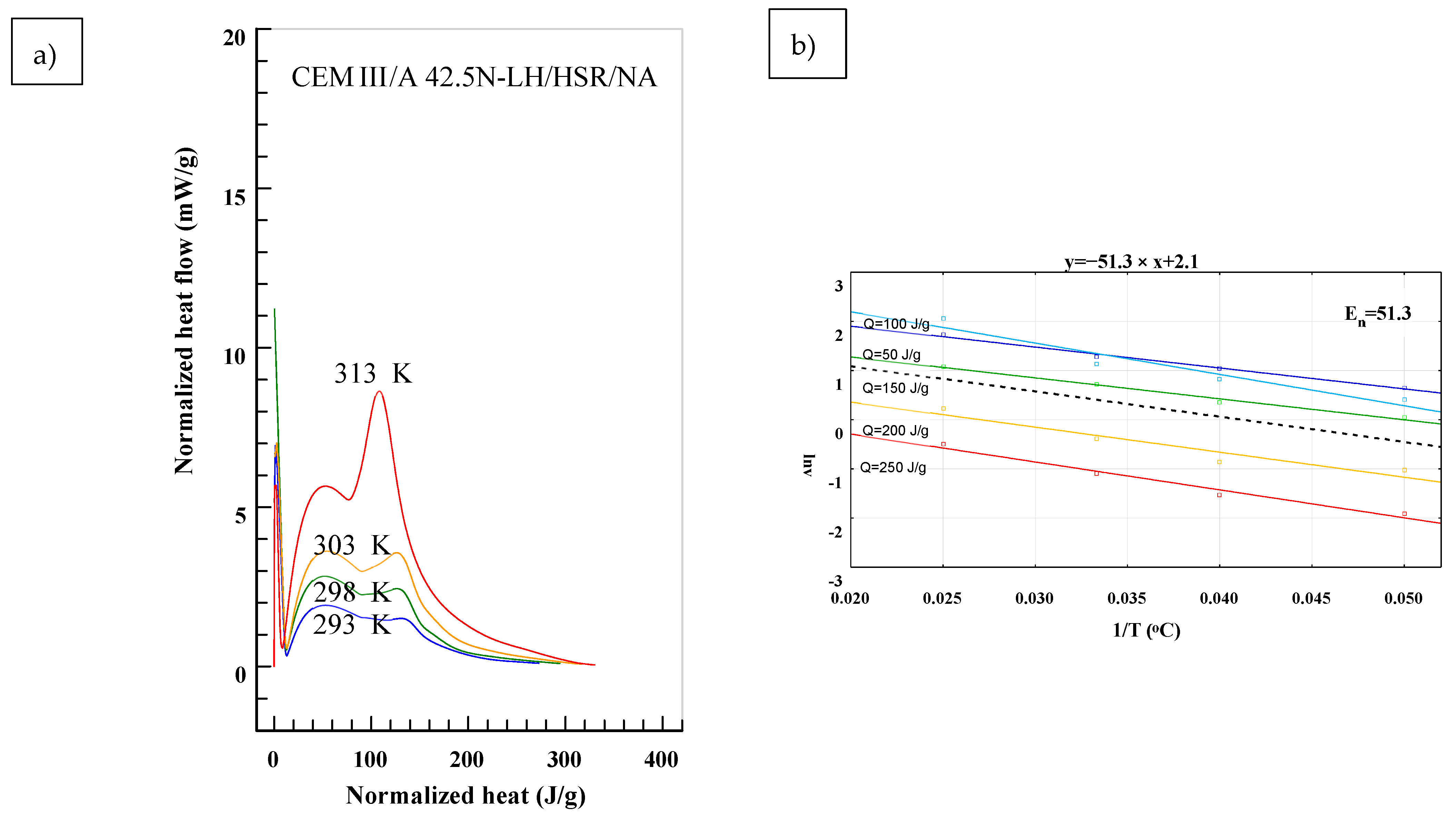 Materials 14 03025 g005 Materials 14 03025 g005