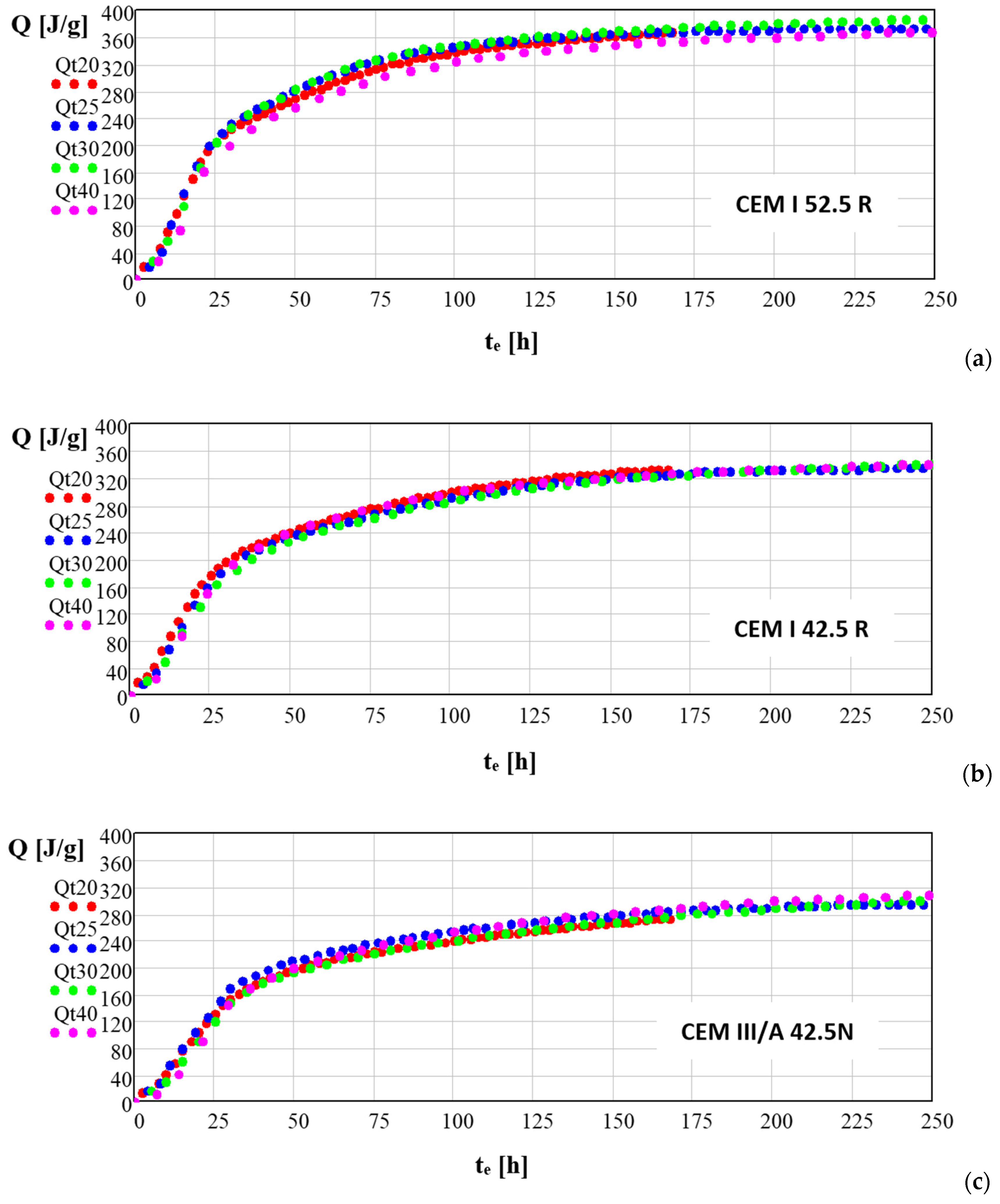 Materials 14 03025 g008 Materials 14 03025 g008